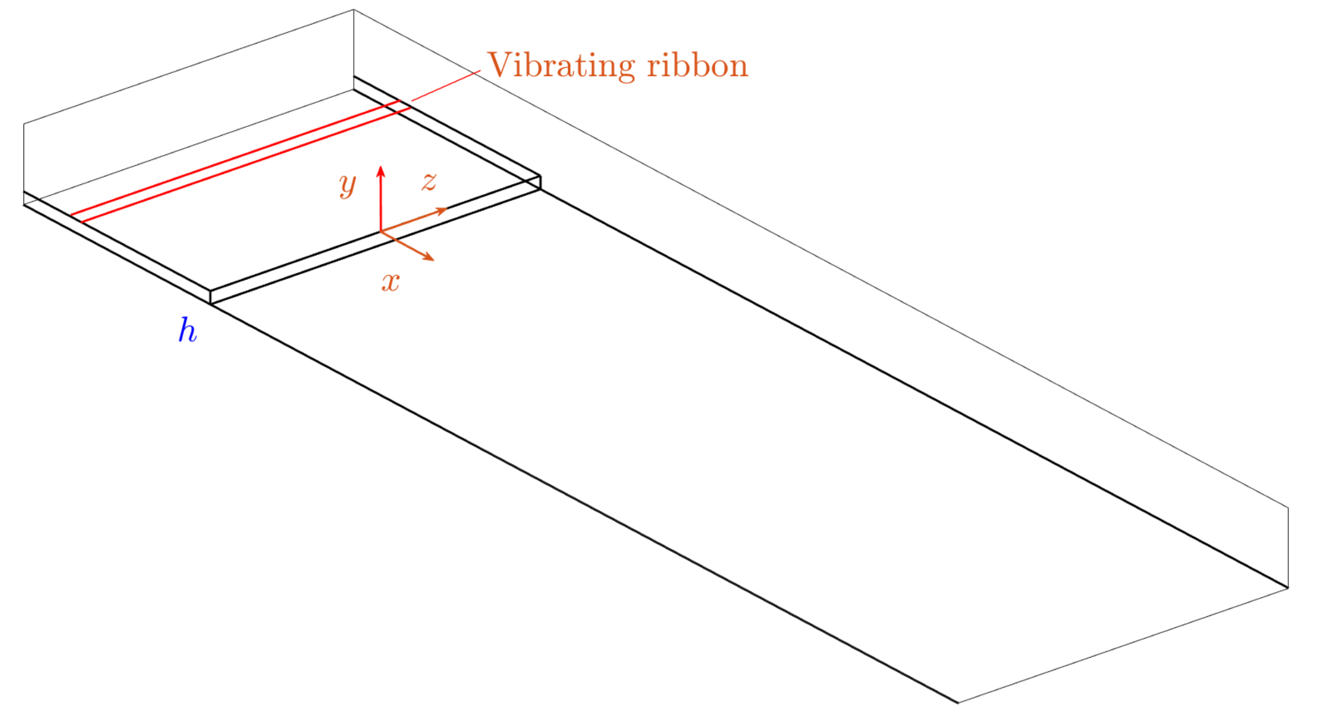 Fluids 07 00035 g001 550