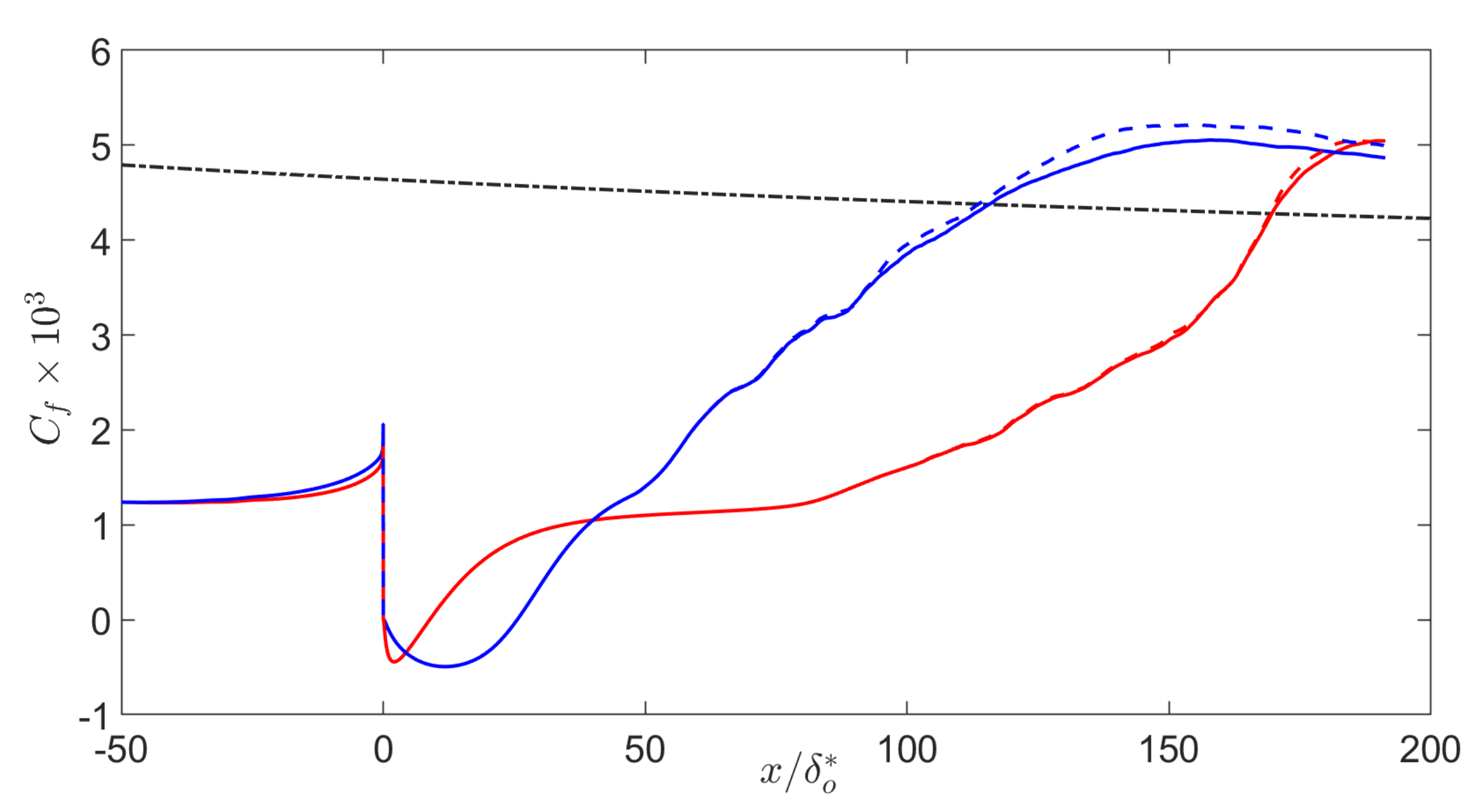 Fluids 07 00035 g003 550