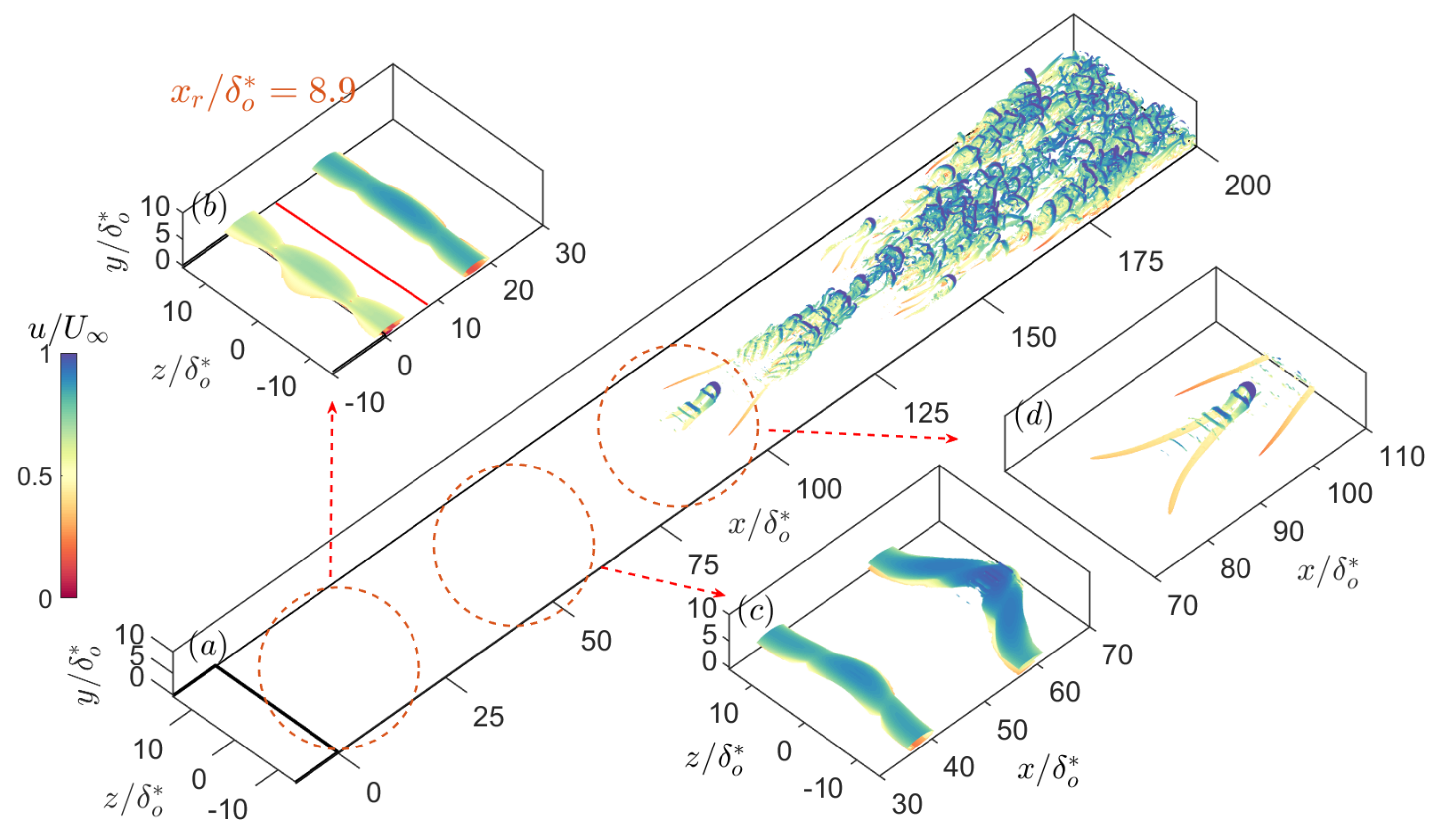 Fluids 07 00035 g011 550