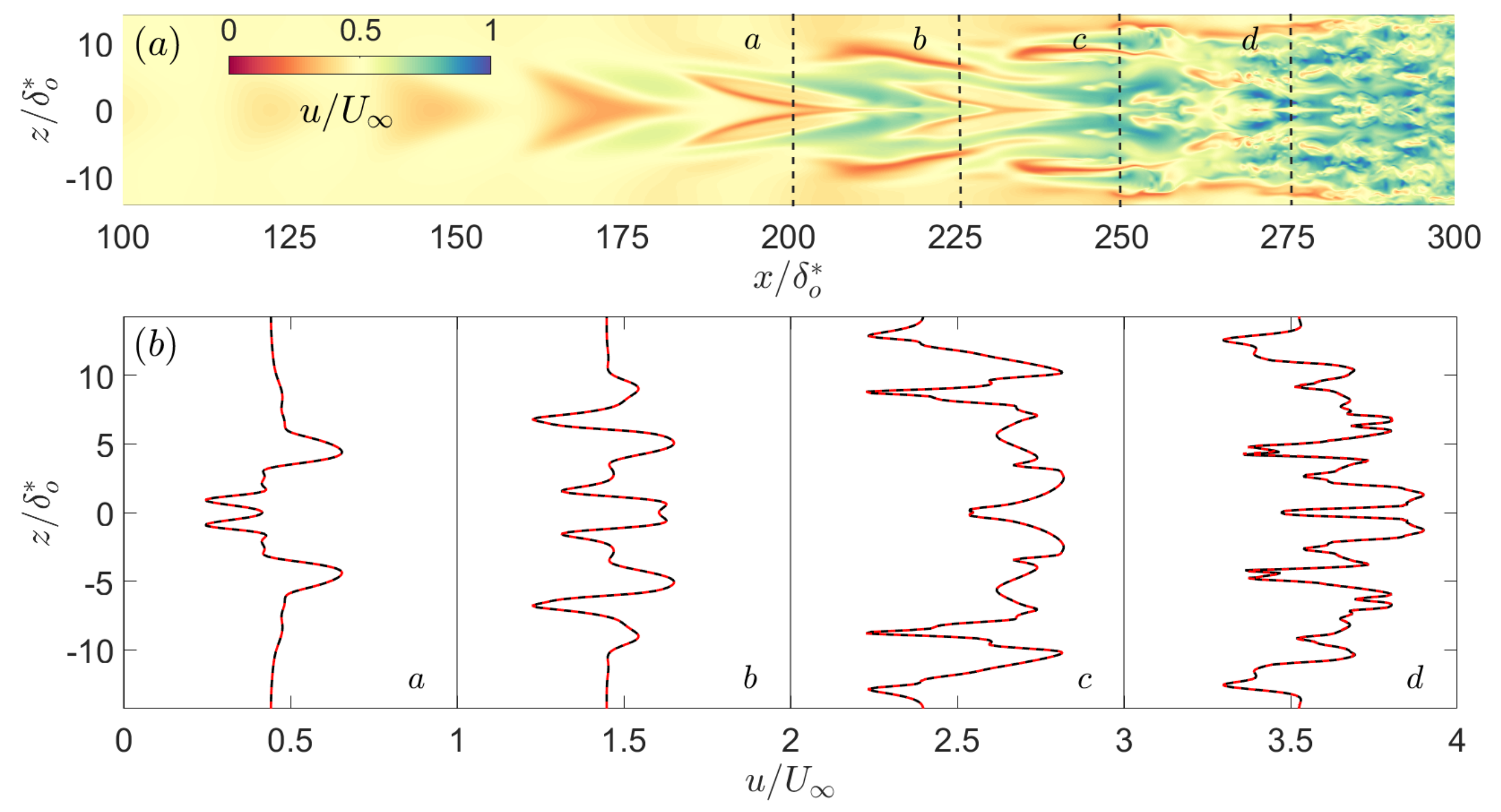 Fluids 07 00035 g013 550