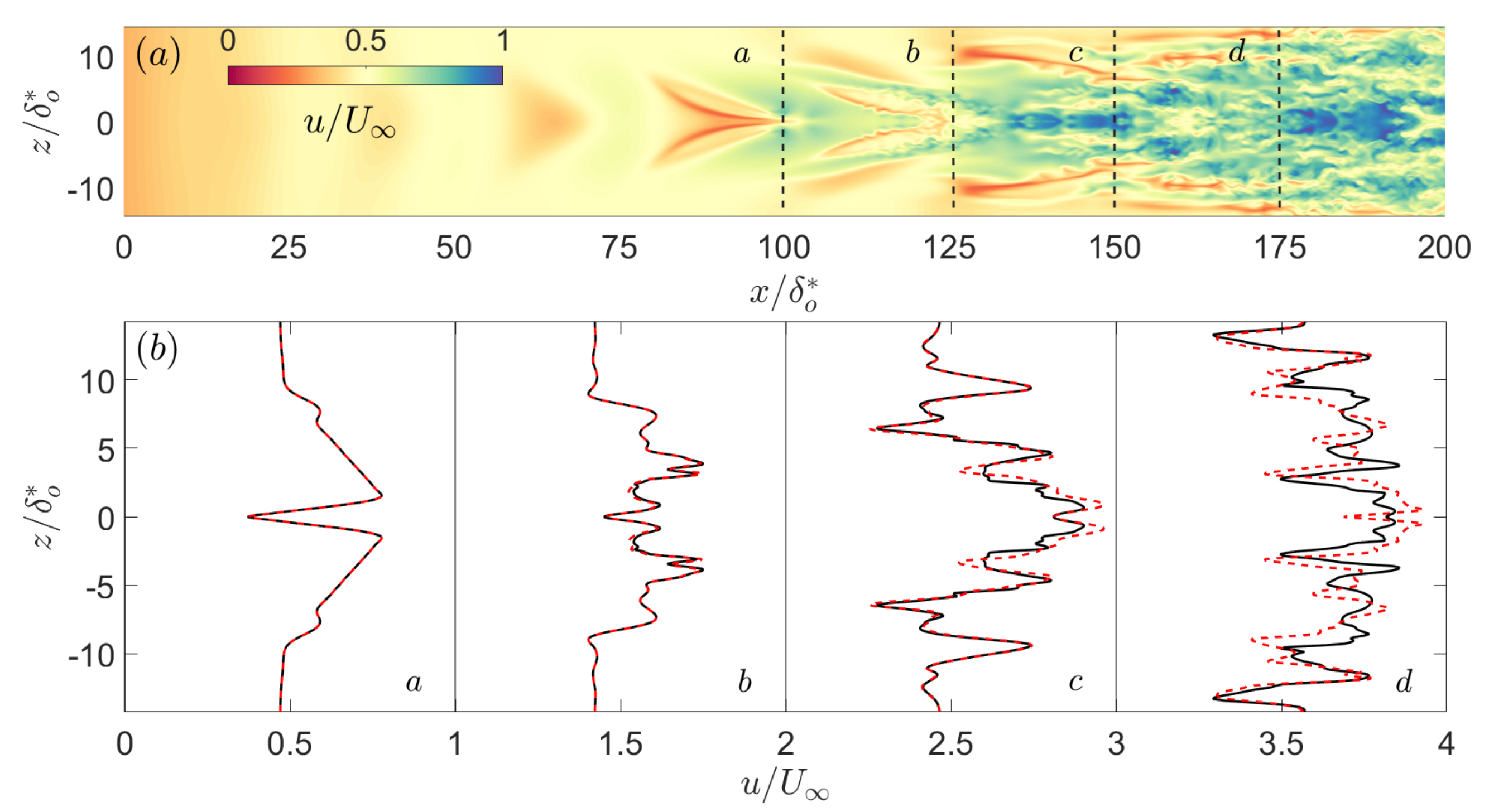 Fluids 07 00035 g014 550
