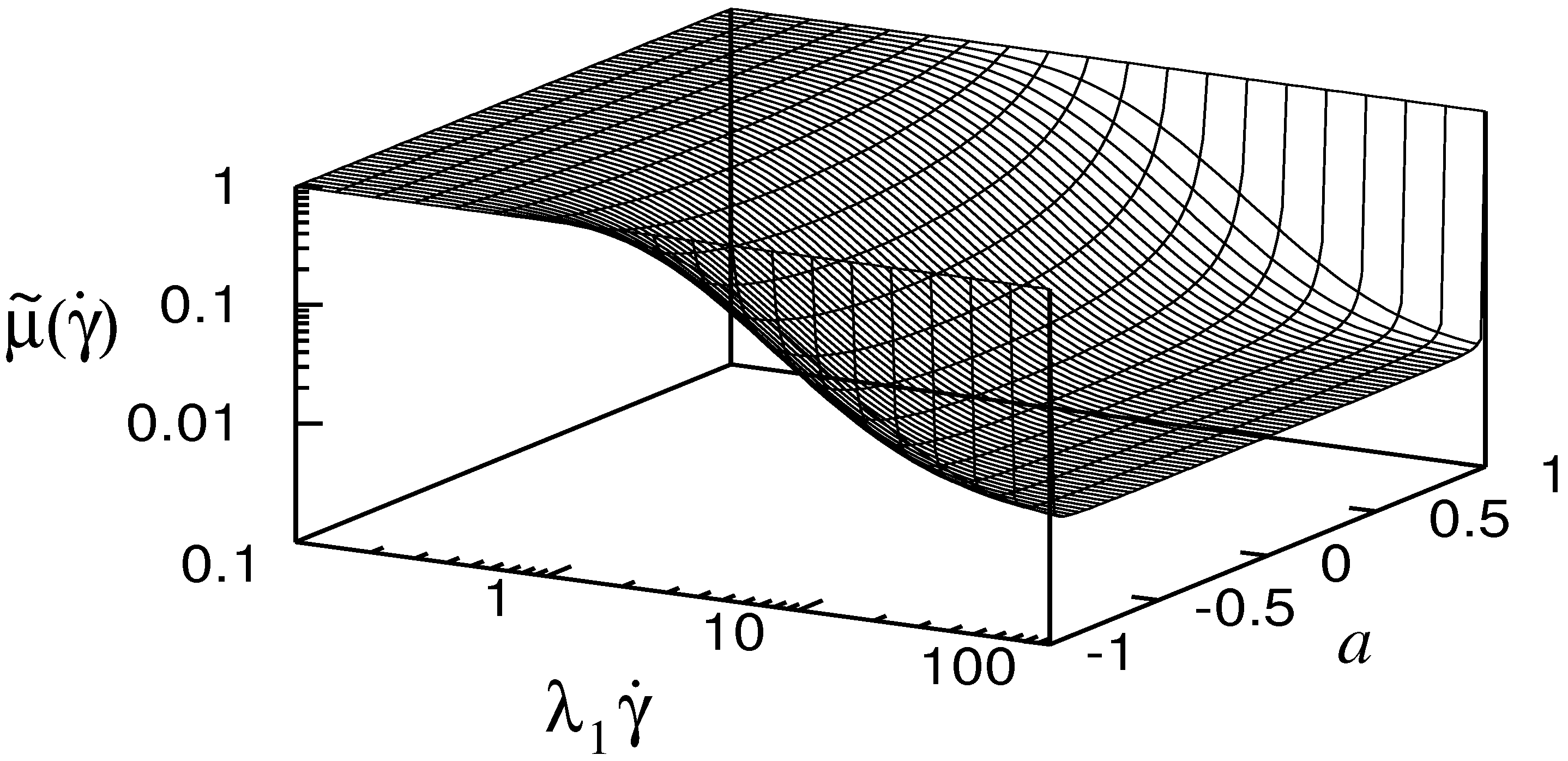 Fluids 07 00036 g002 550