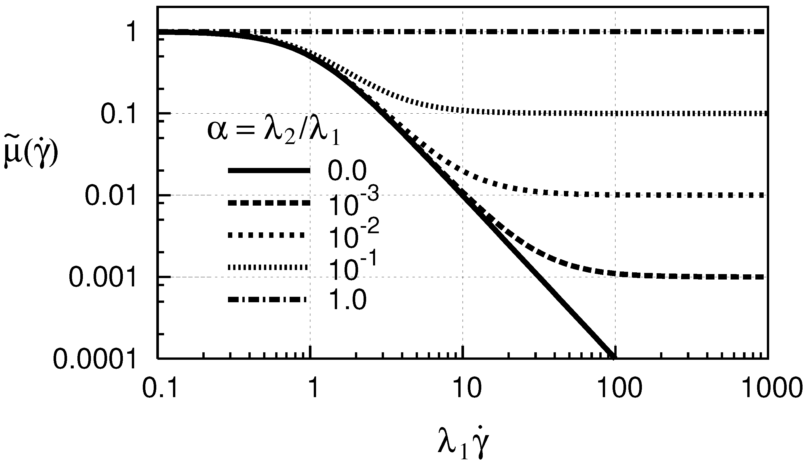 Fluids 07 00036 g003 550