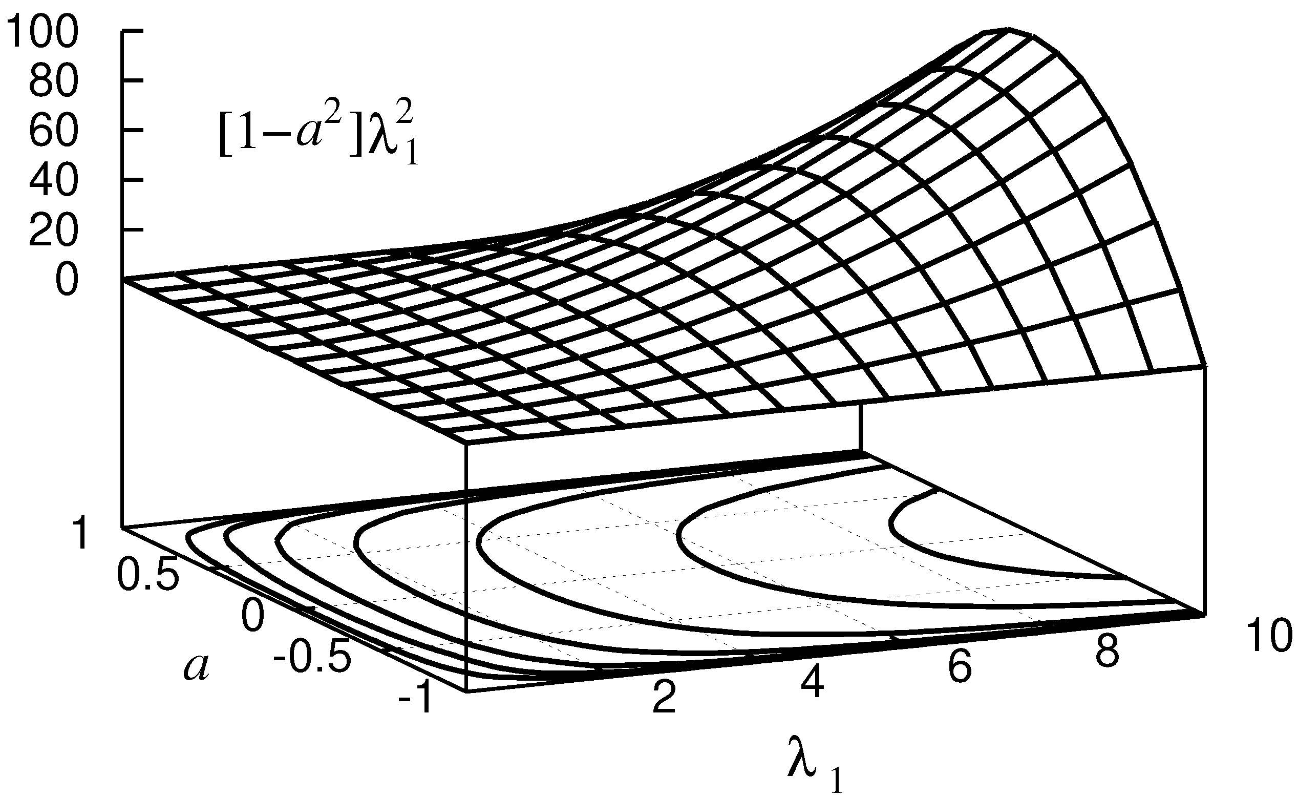 Fluids 07 00036 g004 550