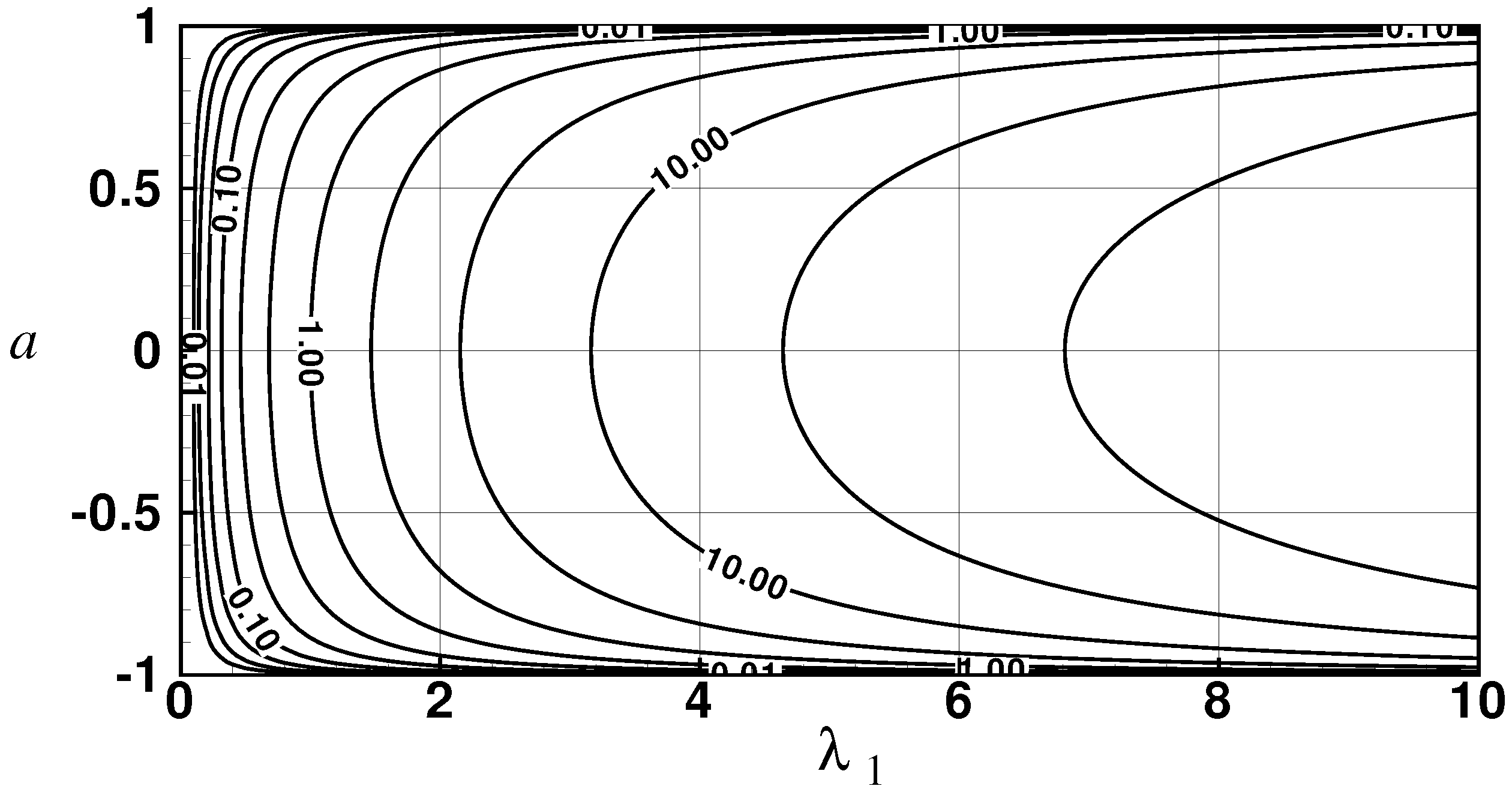 Fluids 07 00036 g005 550