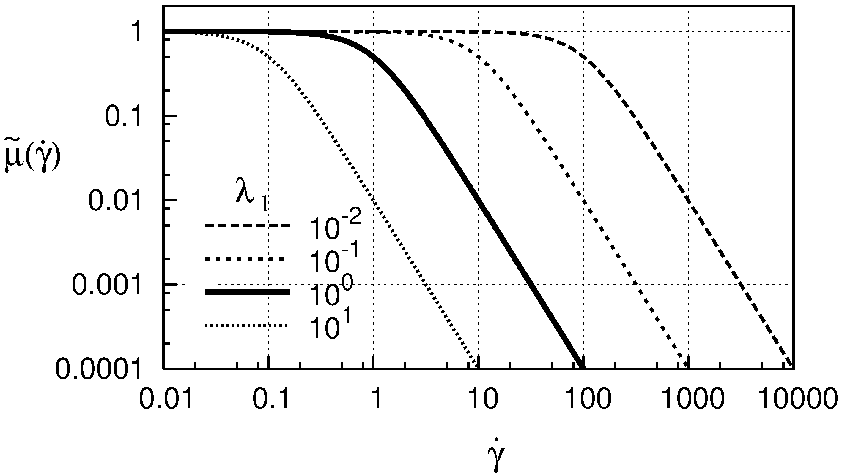 Fluids 07 00036 g006 550