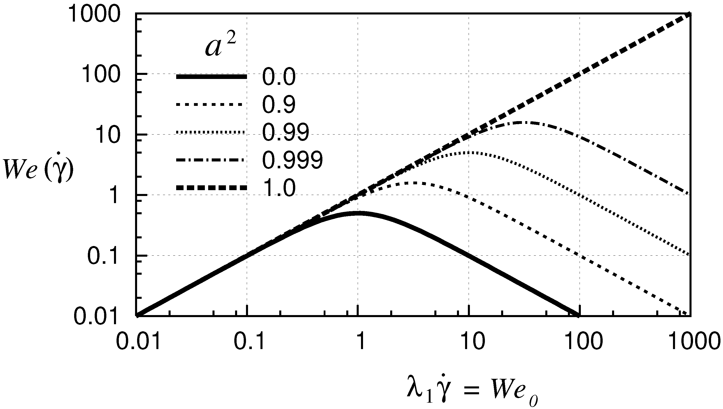 Fluids 07 00036 g007 550