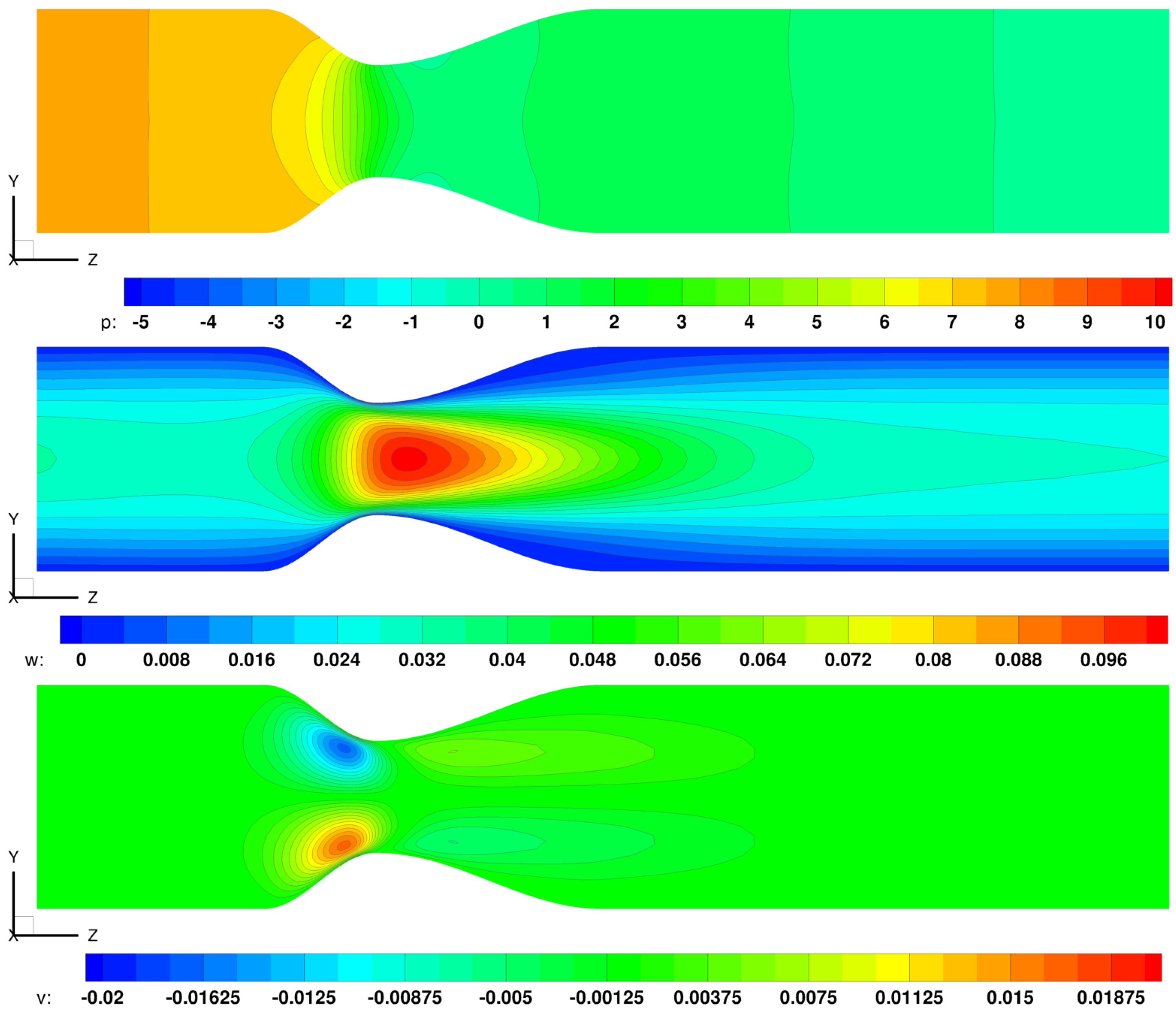 Fluids 07 00036 g011 550