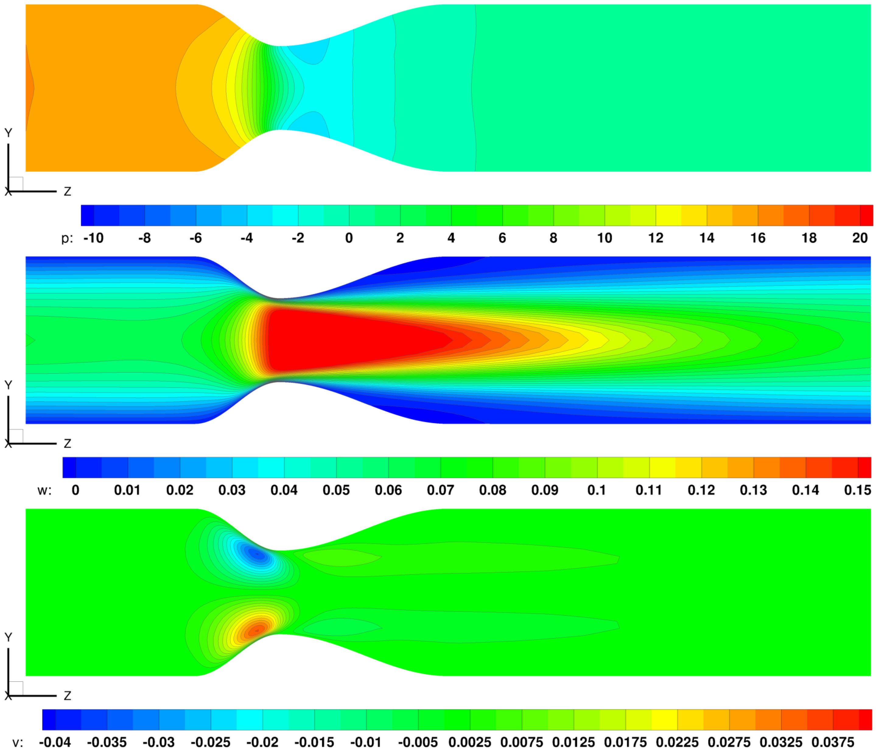 Fluids 07 00036 g012 550