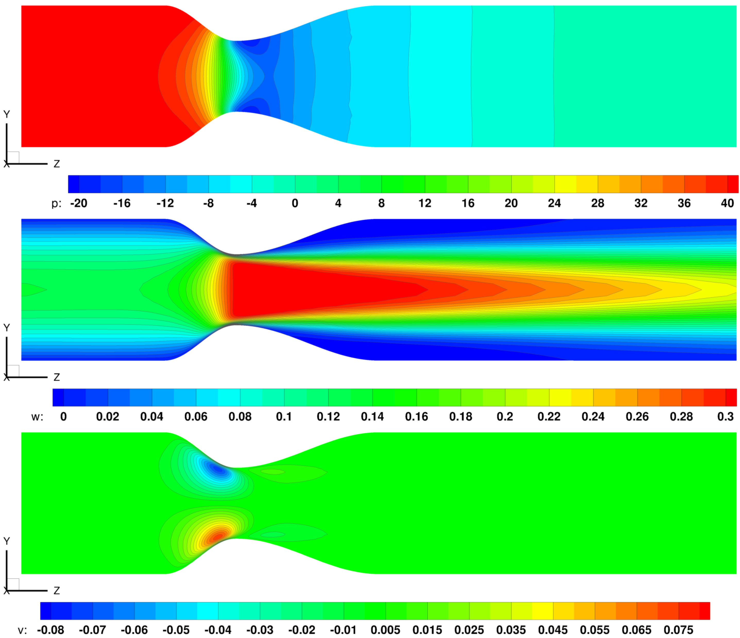 Fluids 07 00036 g013 550