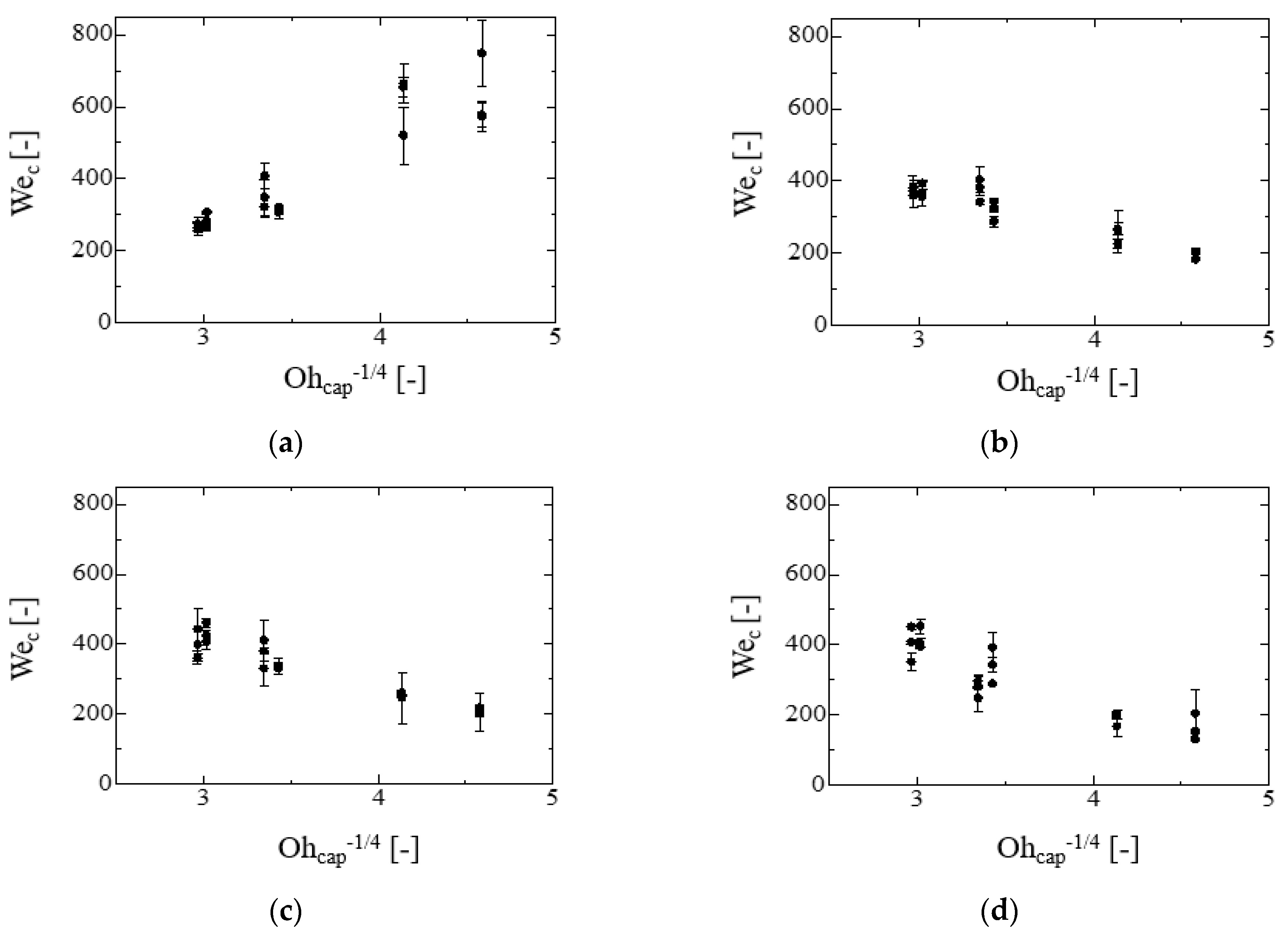 Fluids 07 00038 g014 550