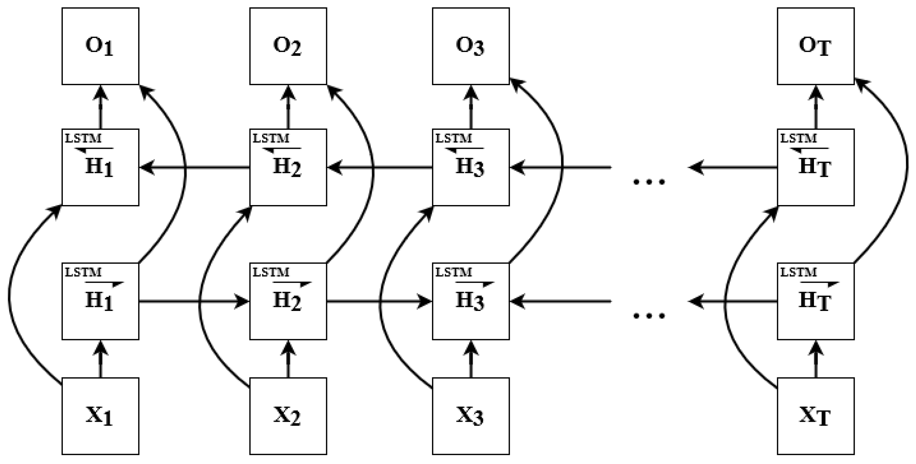 Fluids 07 00039 g002 550