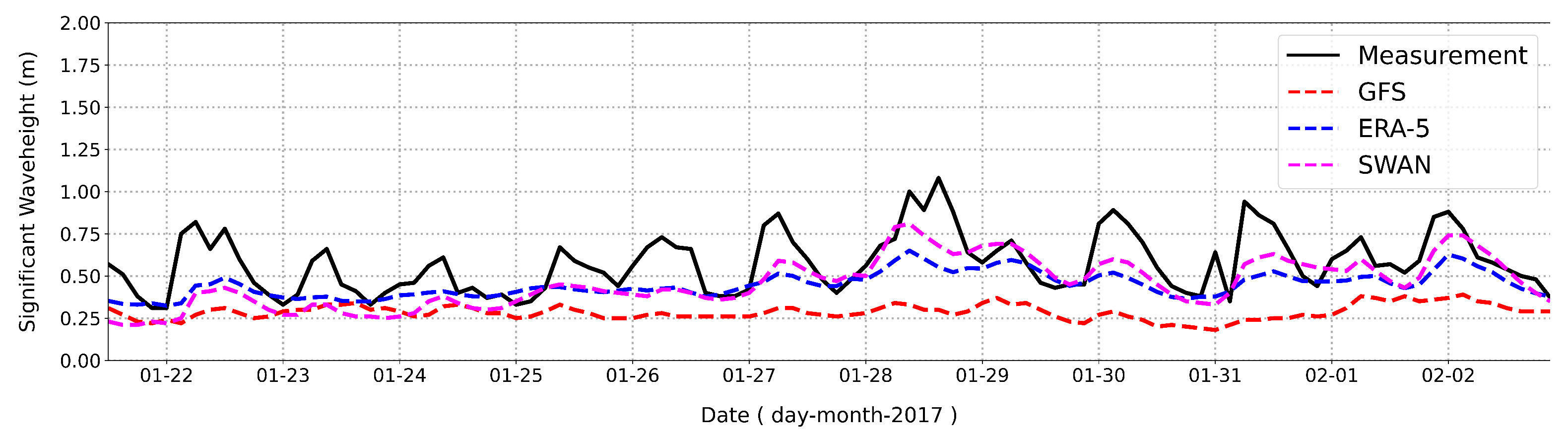 Fluids 07 00039 g008 550