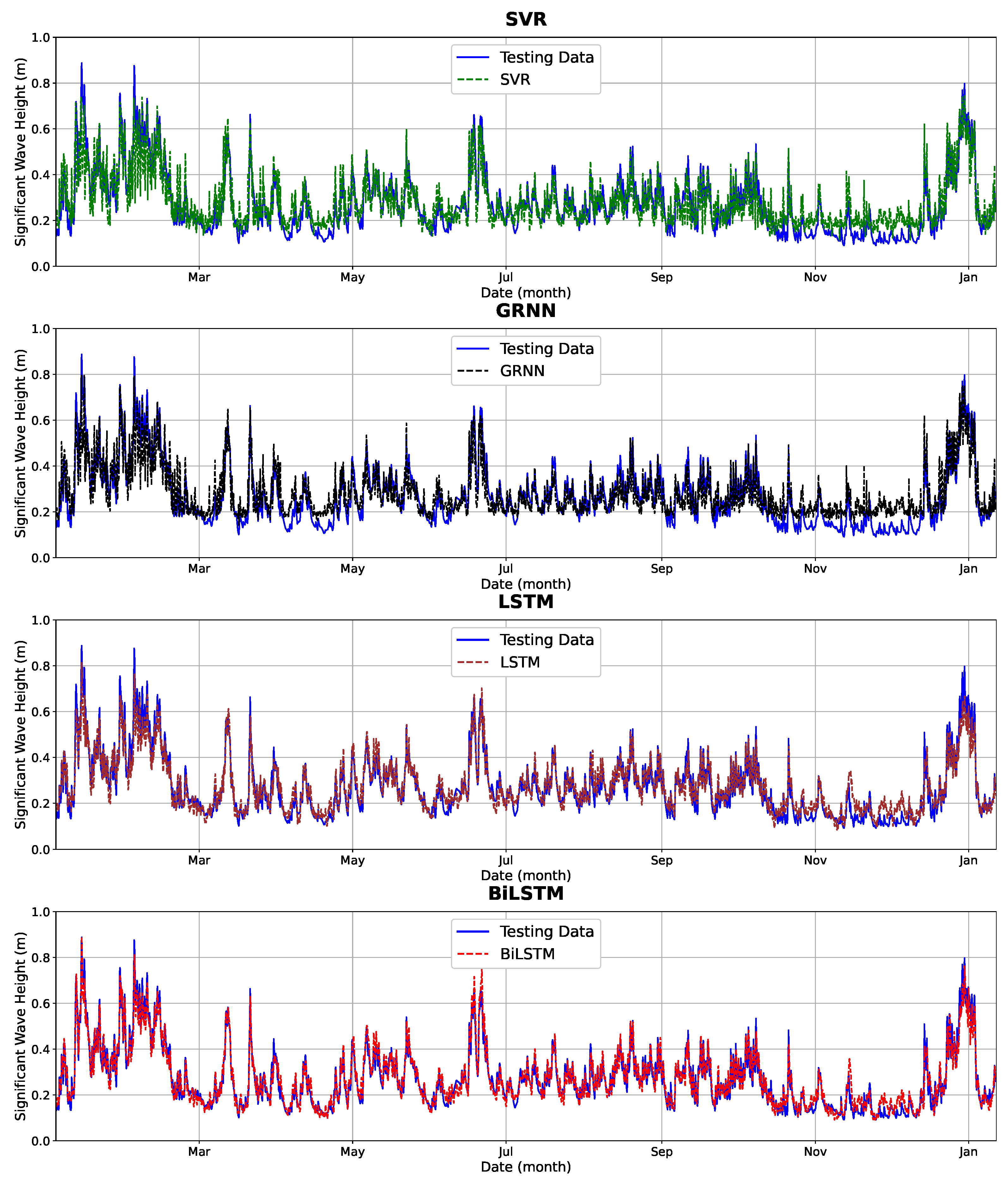 Fluids 07 00039 g014 550