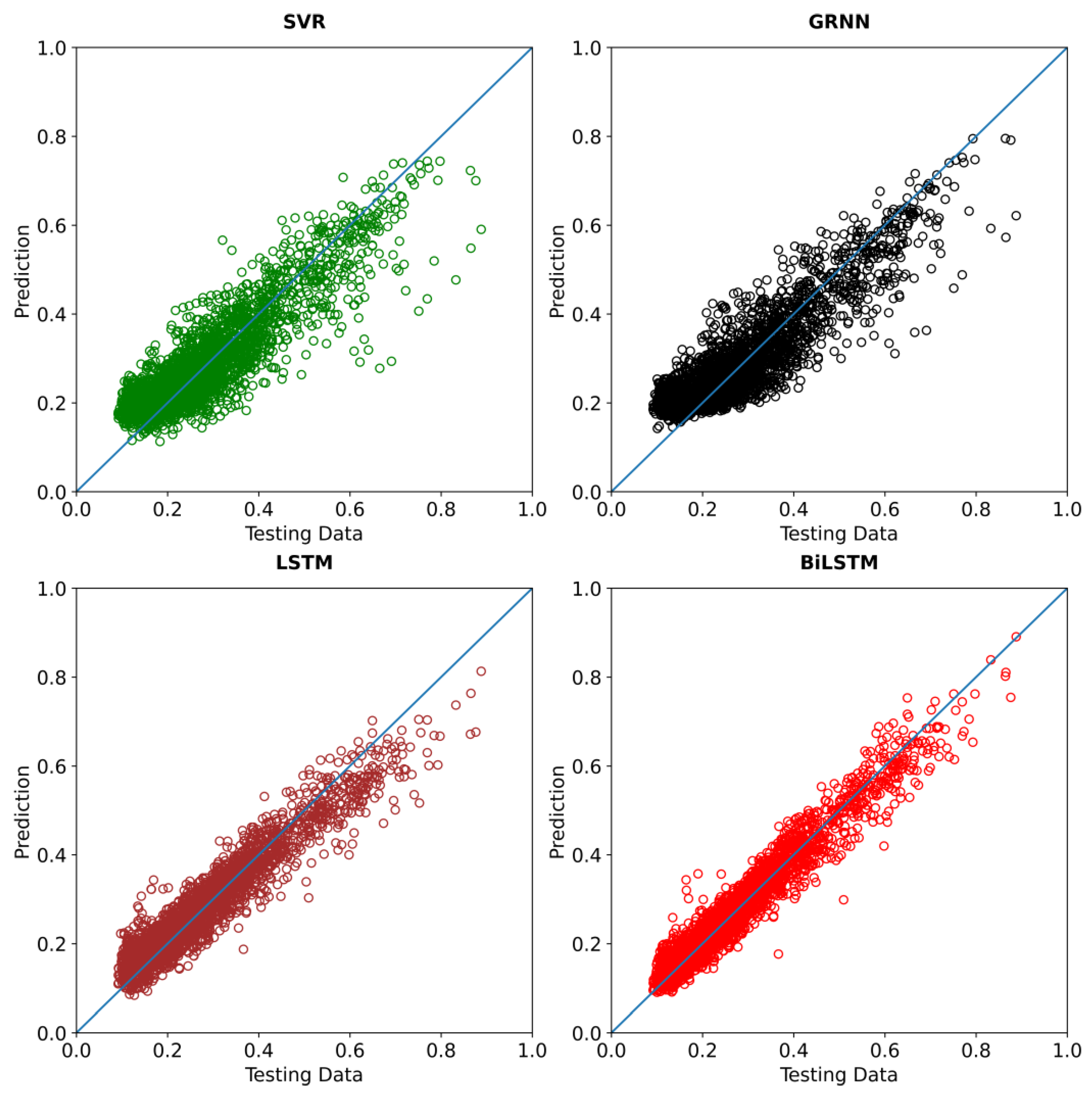 Fluids 07 00039 g015 550