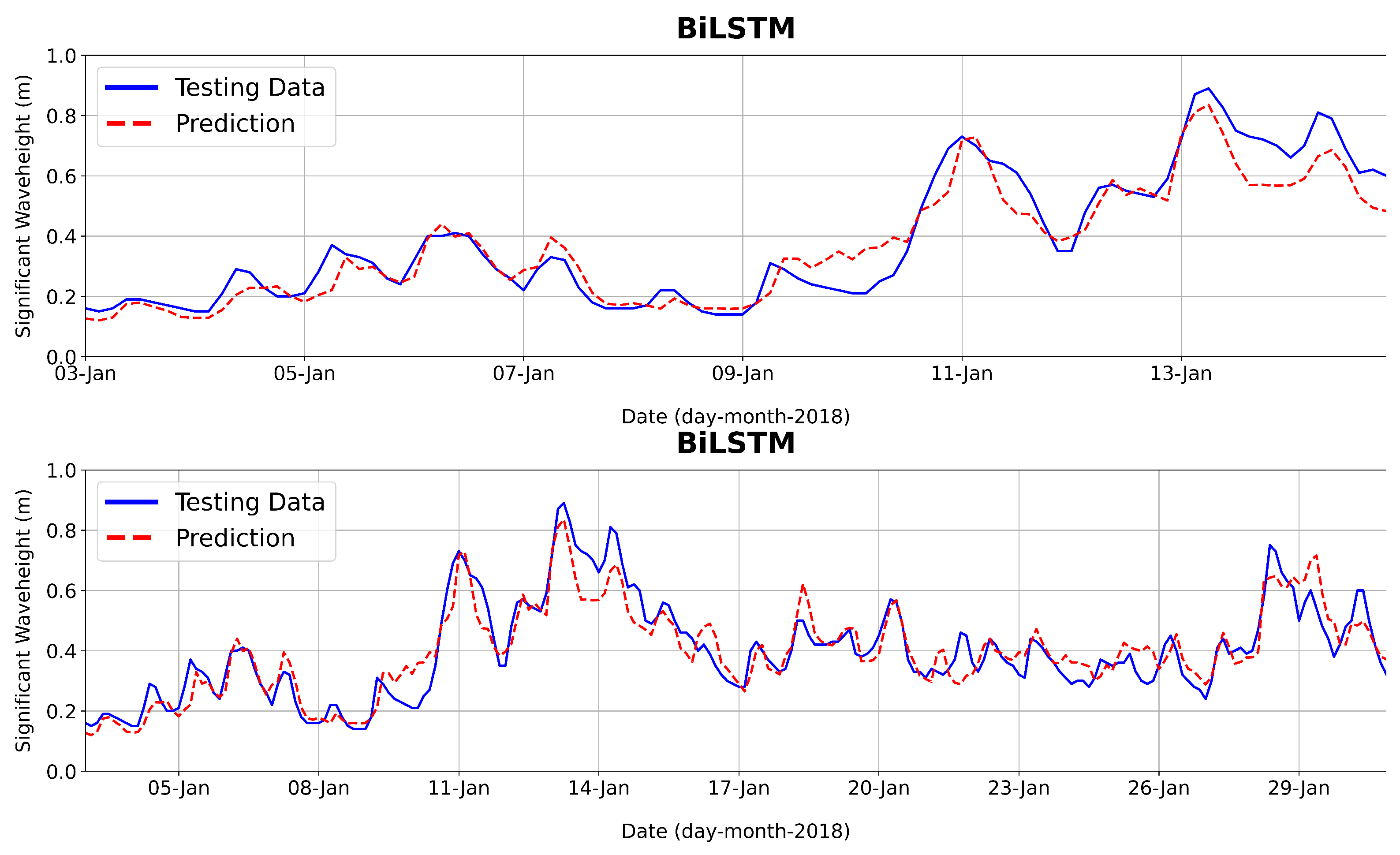Fluids 07 00039 g016 550