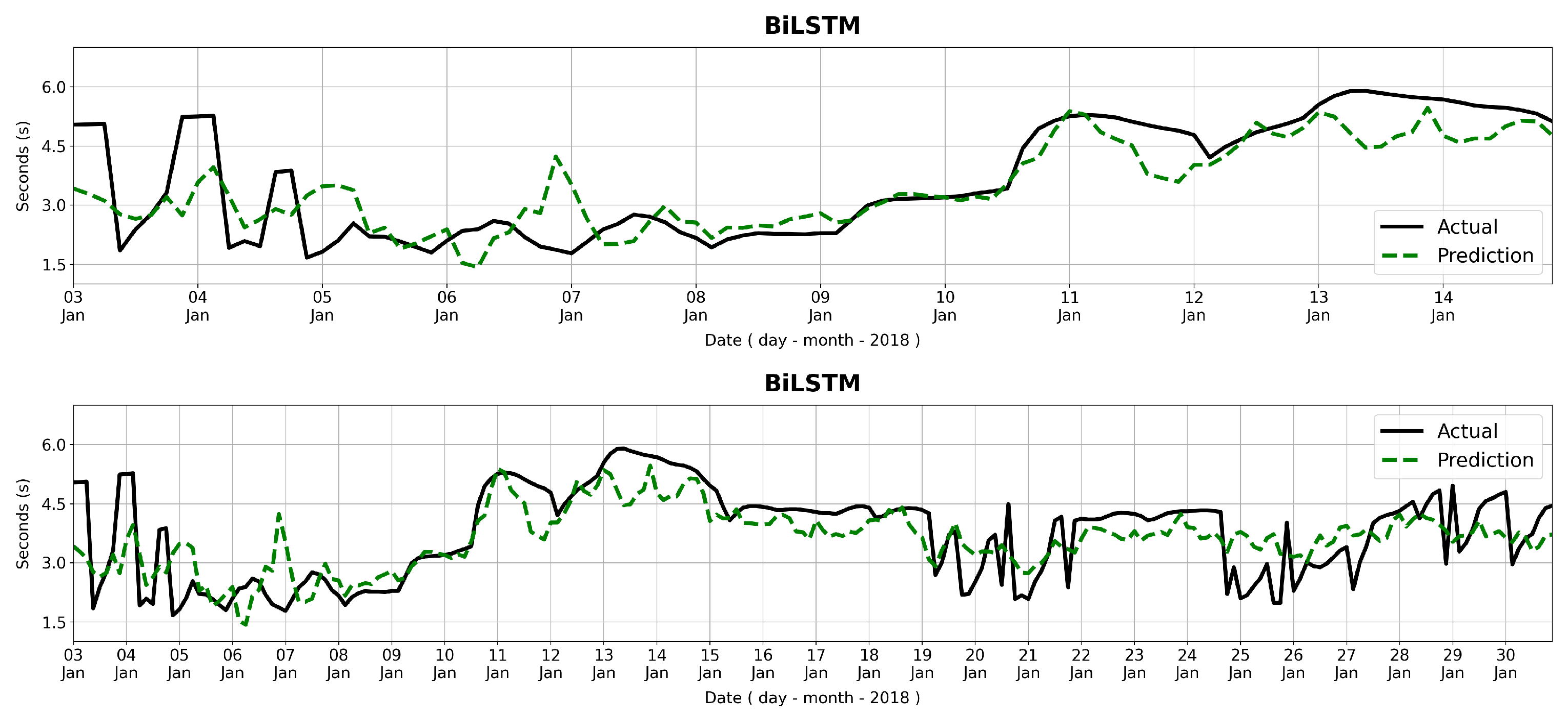 Fluids 07 00039 g018 550