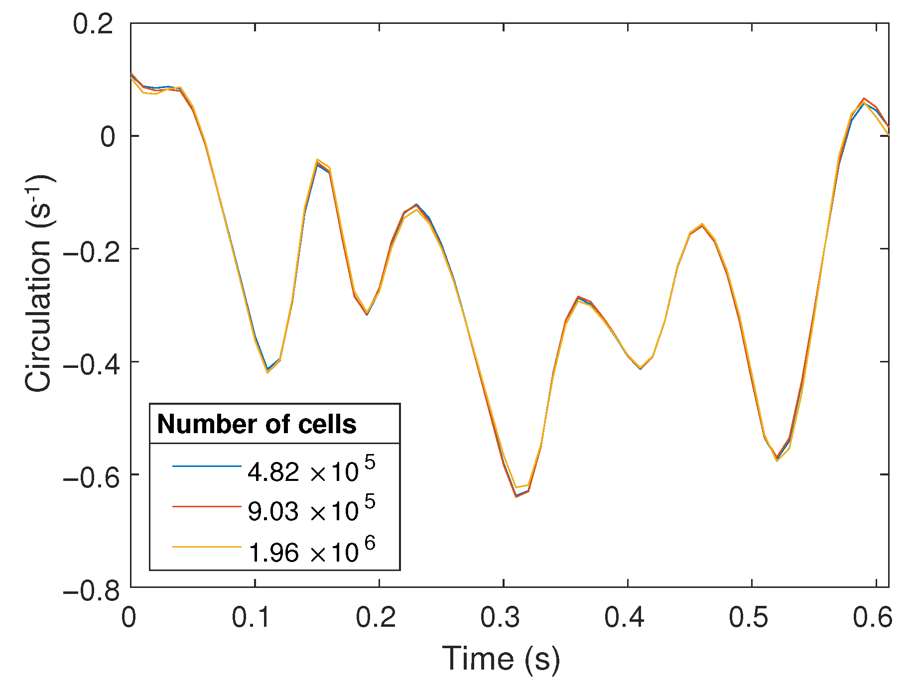 Fluids 07 00040 g003