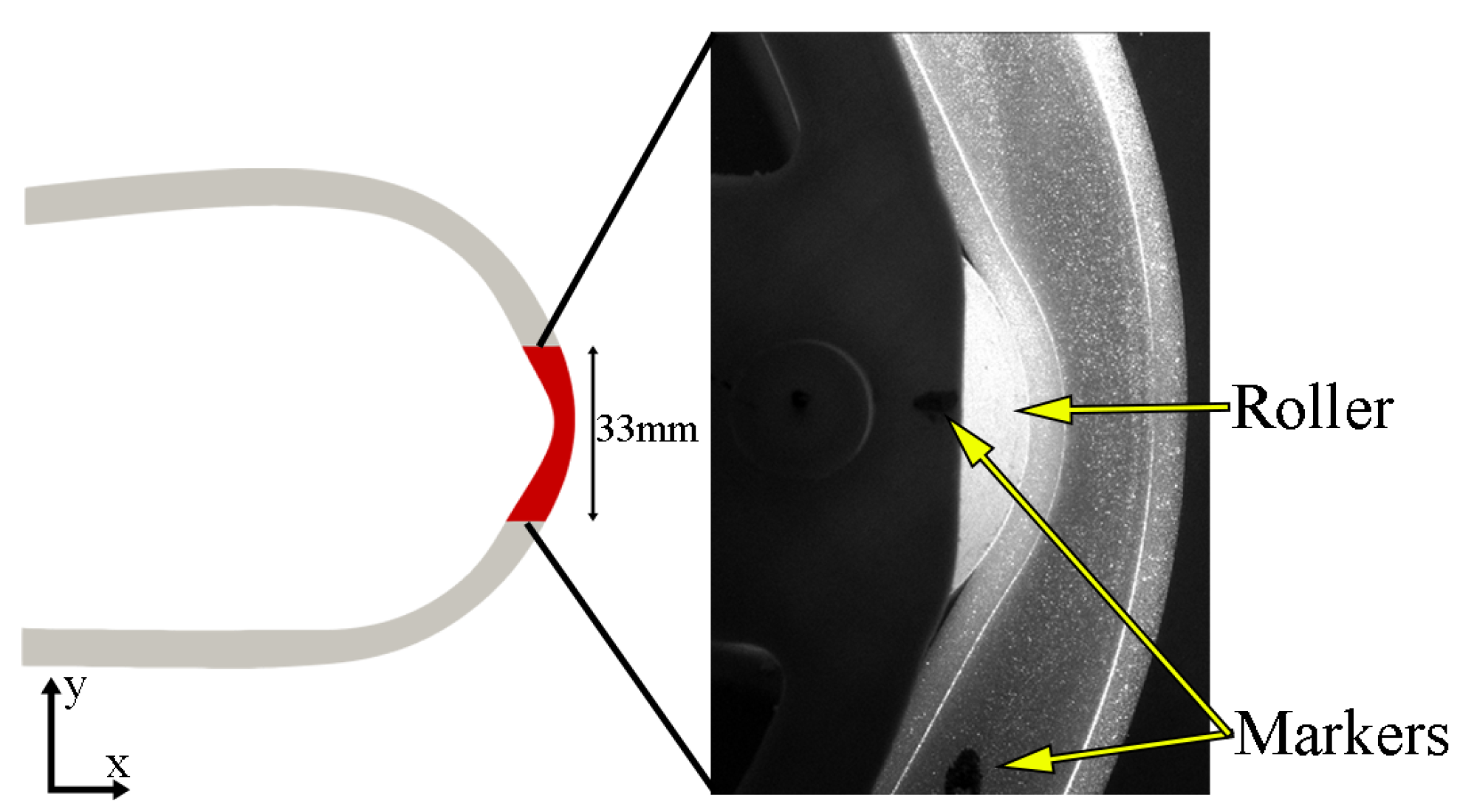 Fluids 07 00040 g004