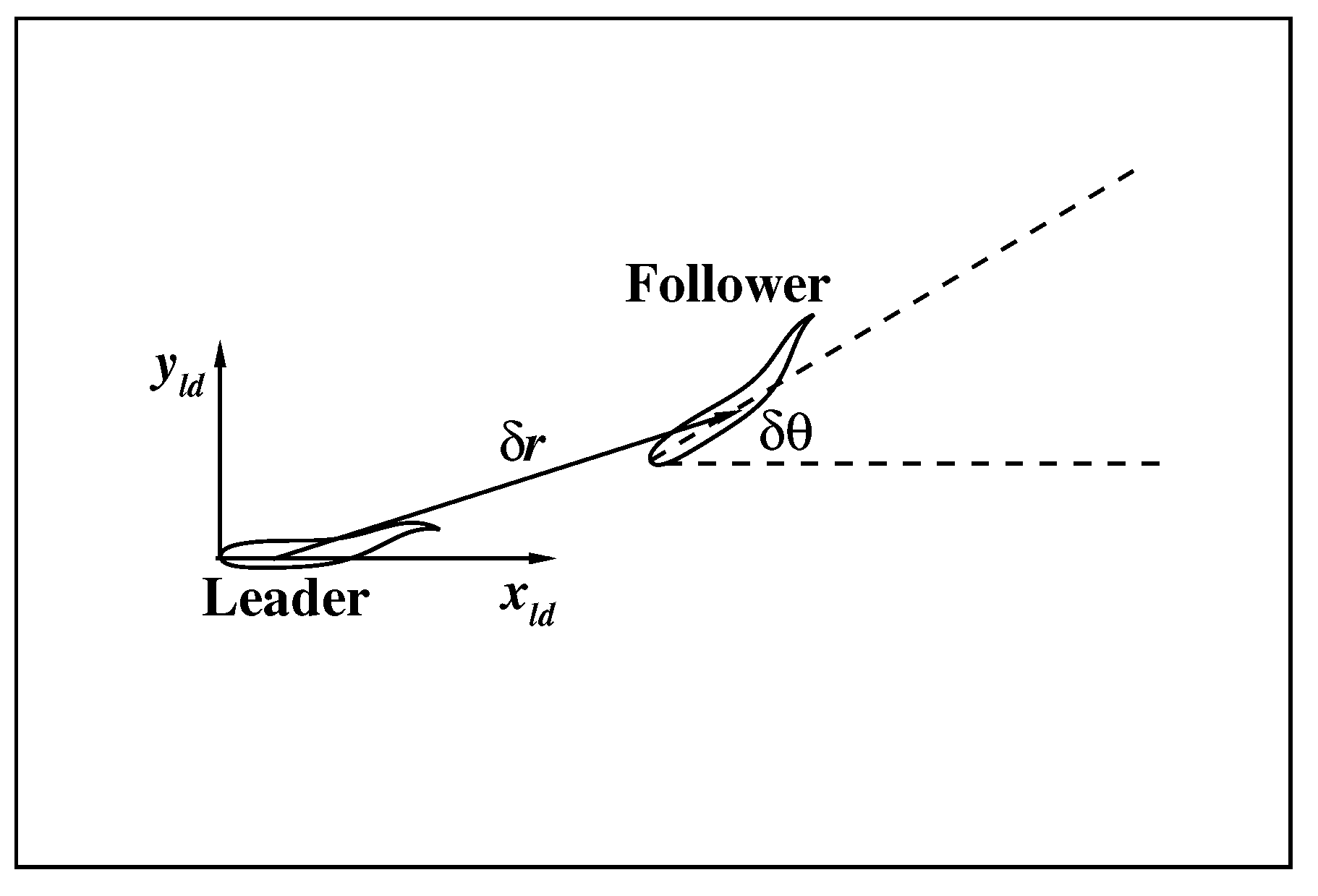 Fluids 07 00041 g007