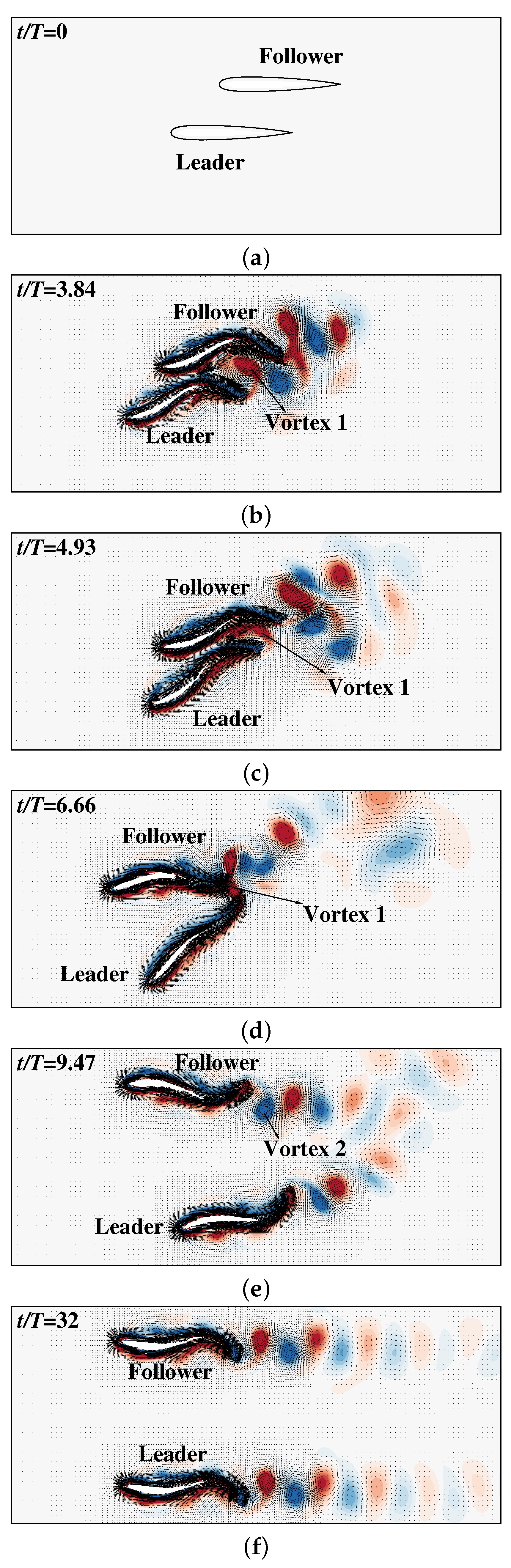 Fluids 07 00041 g011