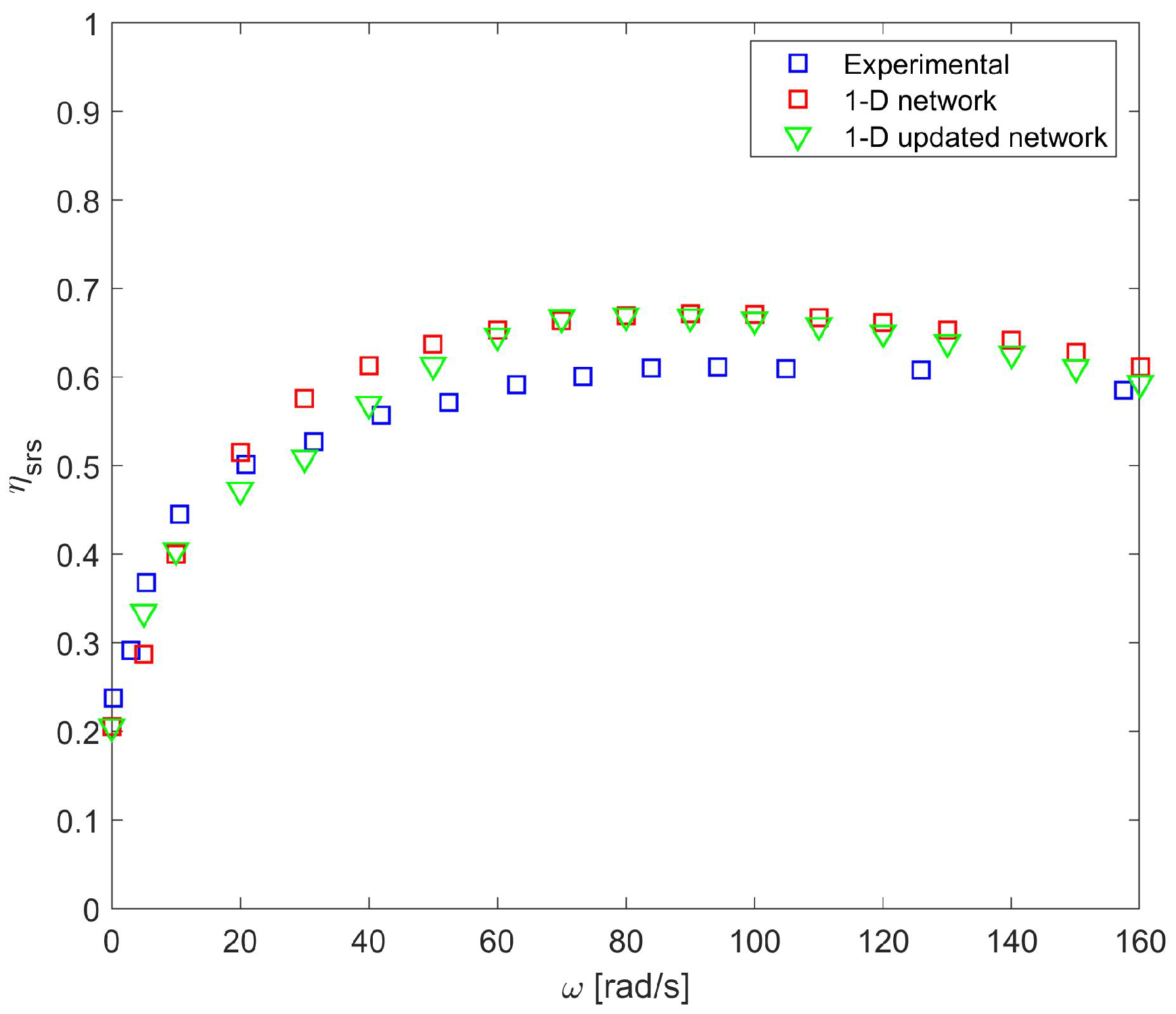 Fluids 07 00042 g005
