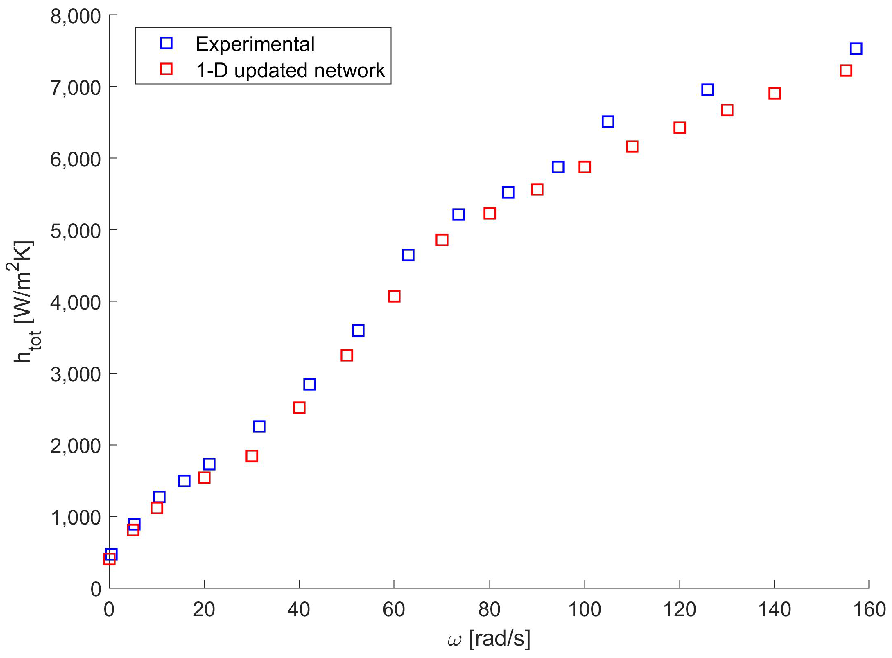 Fluids 07 00042 g006