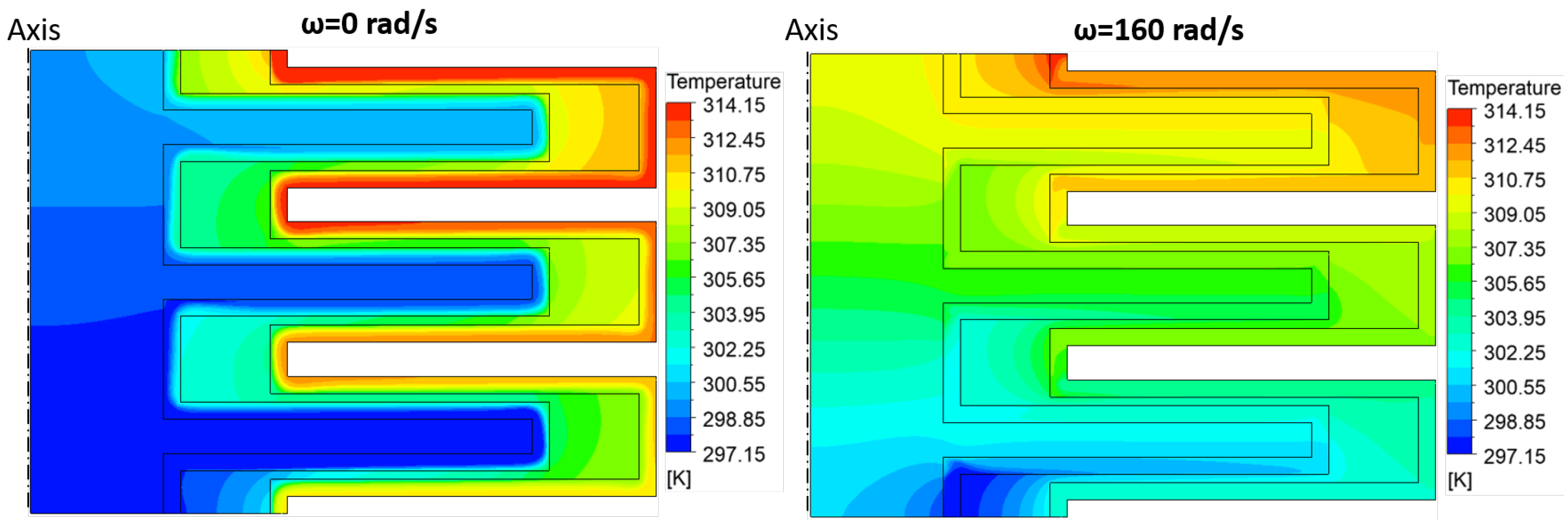 Fluids 07 00042 g010