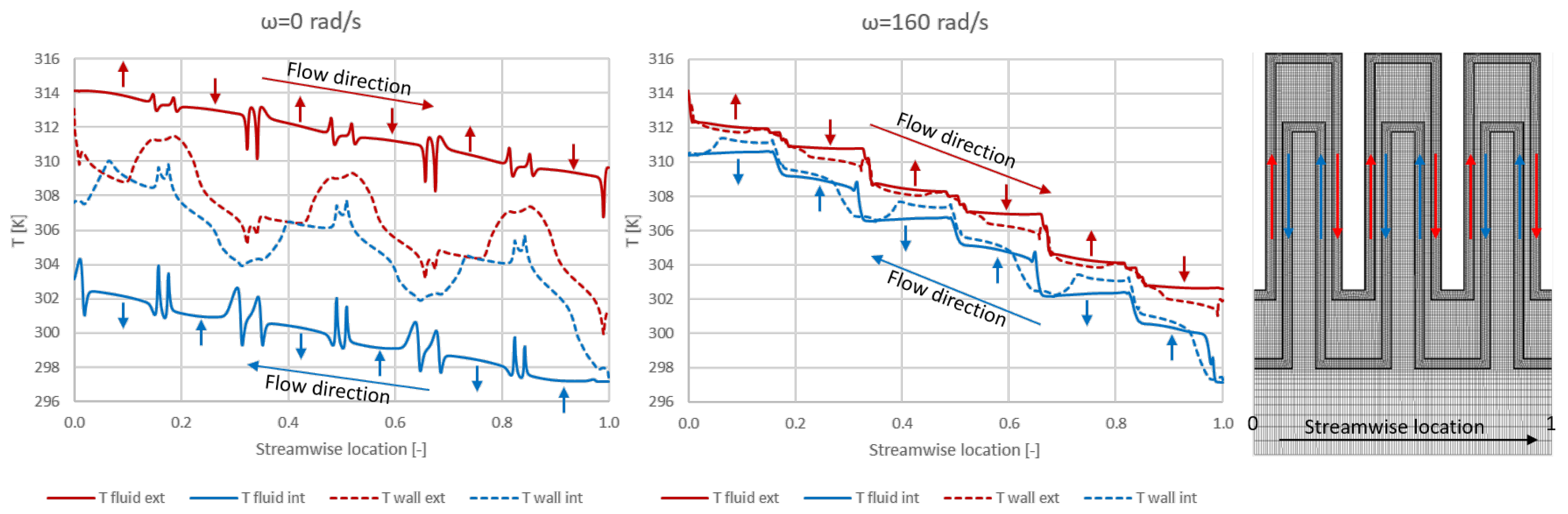 Fluids 07 00042 g011