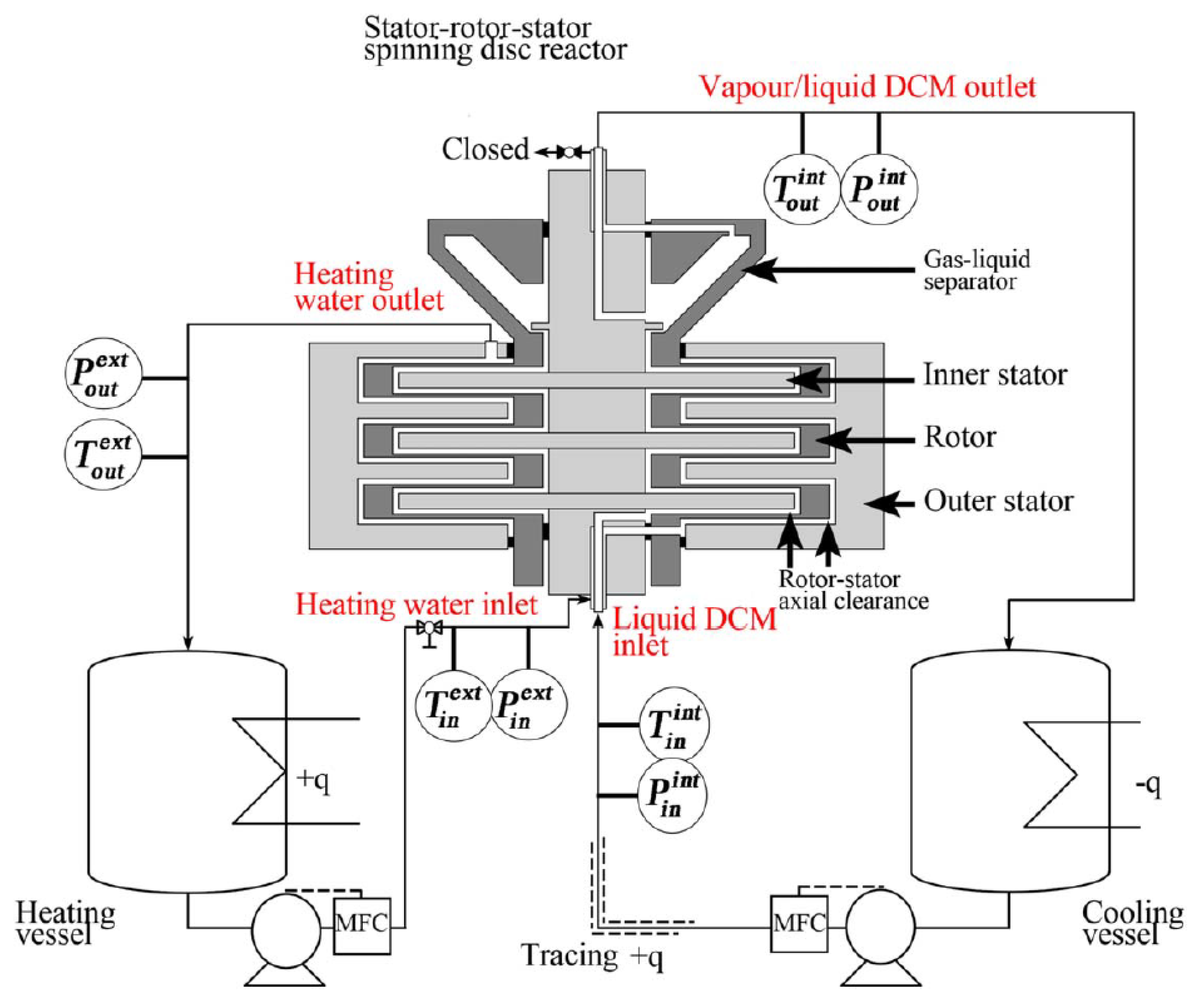 Fluids 07 00042 g013
