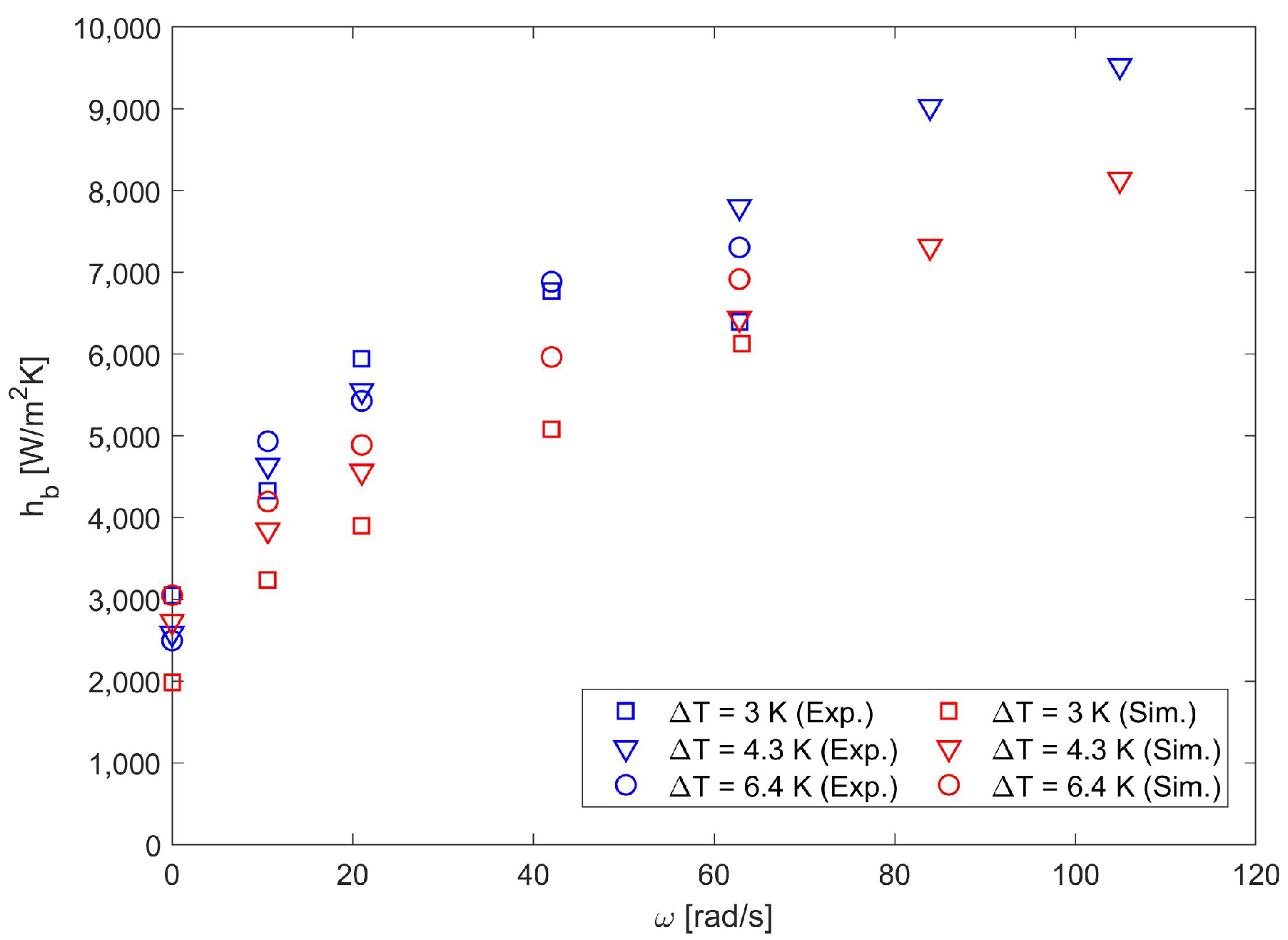 Fluids 07 00042 g014