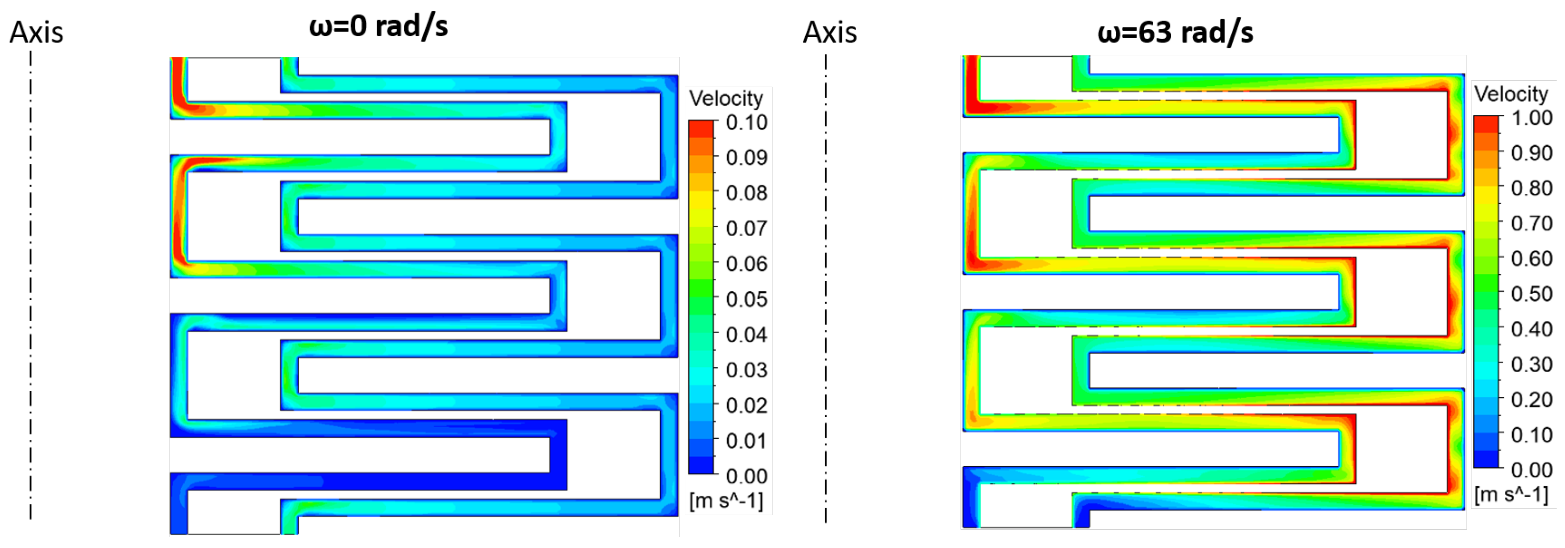 Fluids 07 00042 g017