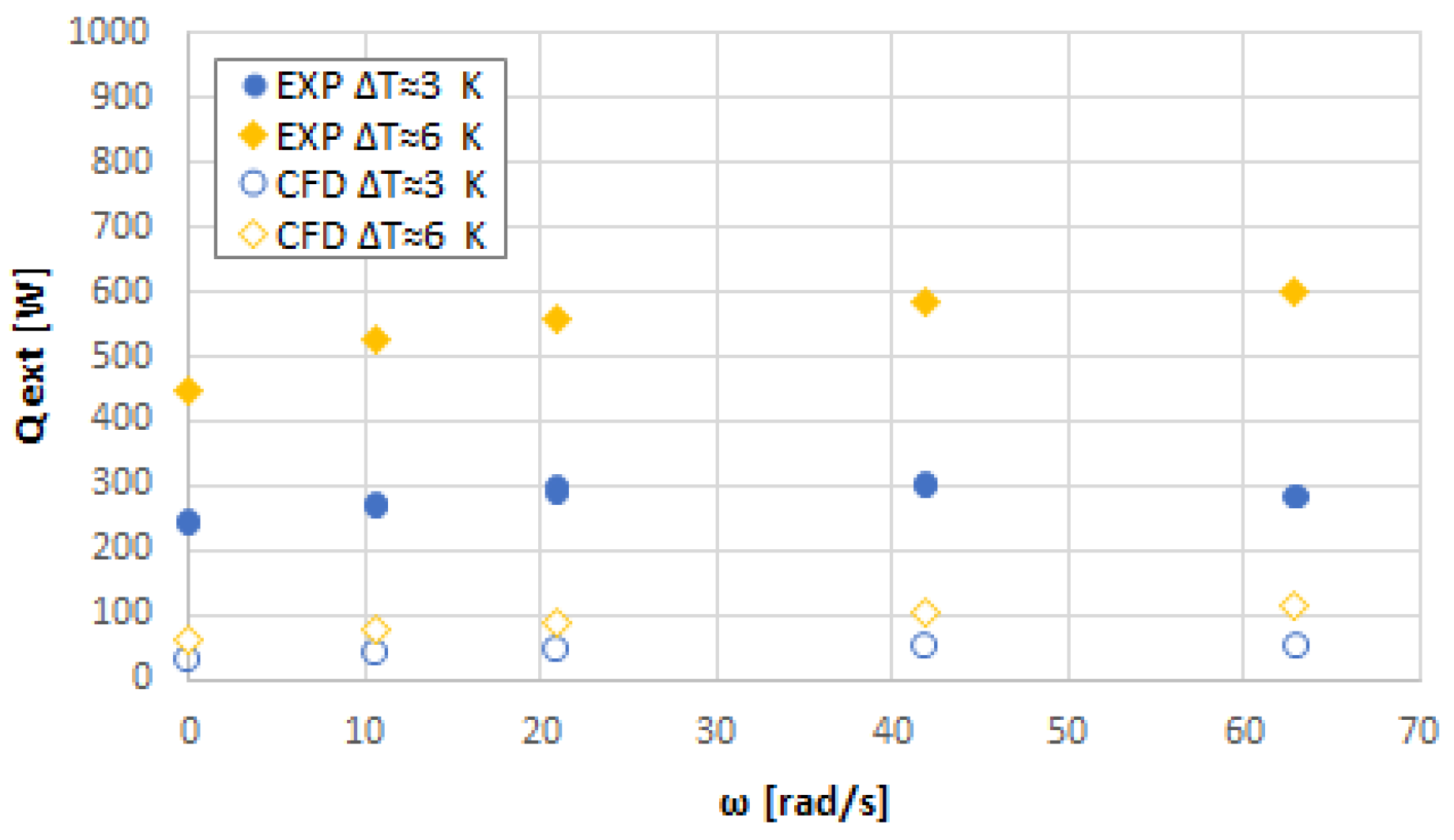 Fluids 07 00042 g020