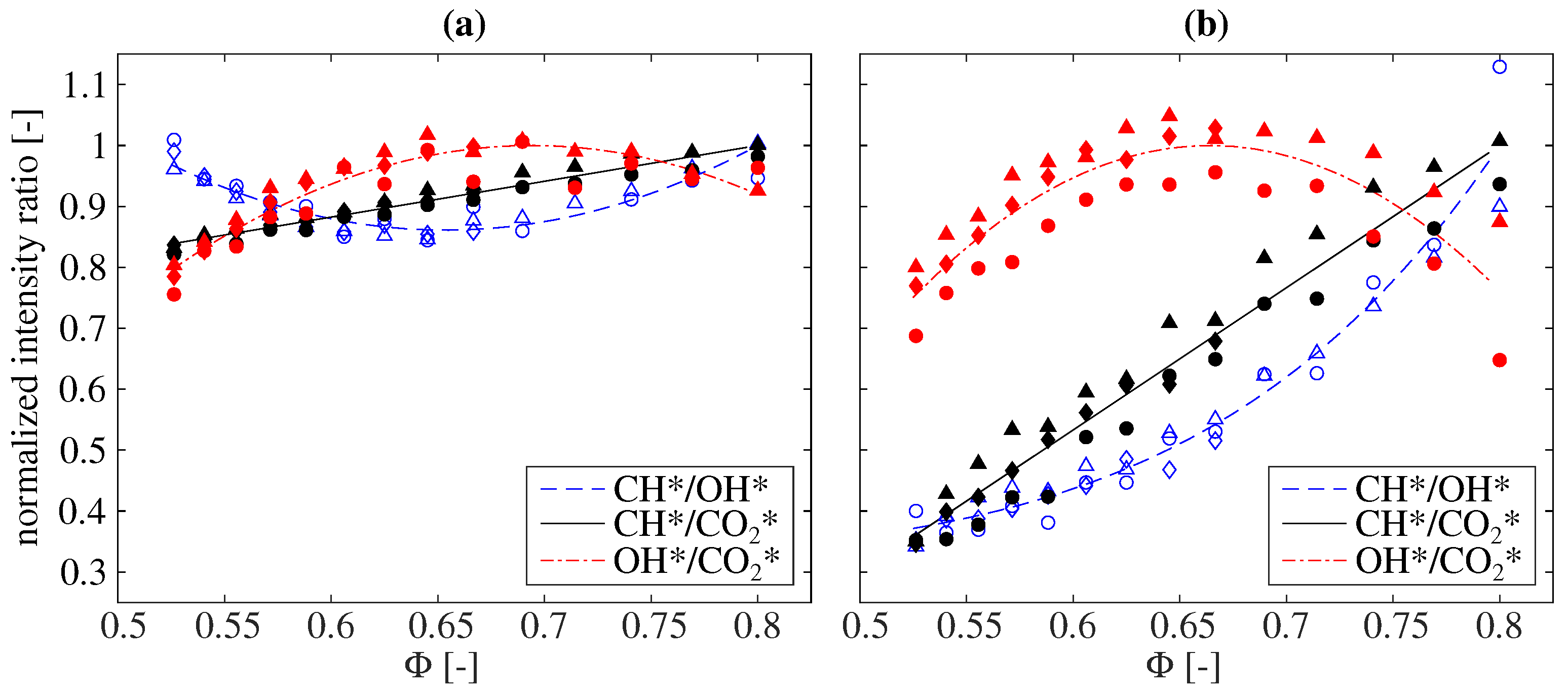 Fluids 07 00043 g003