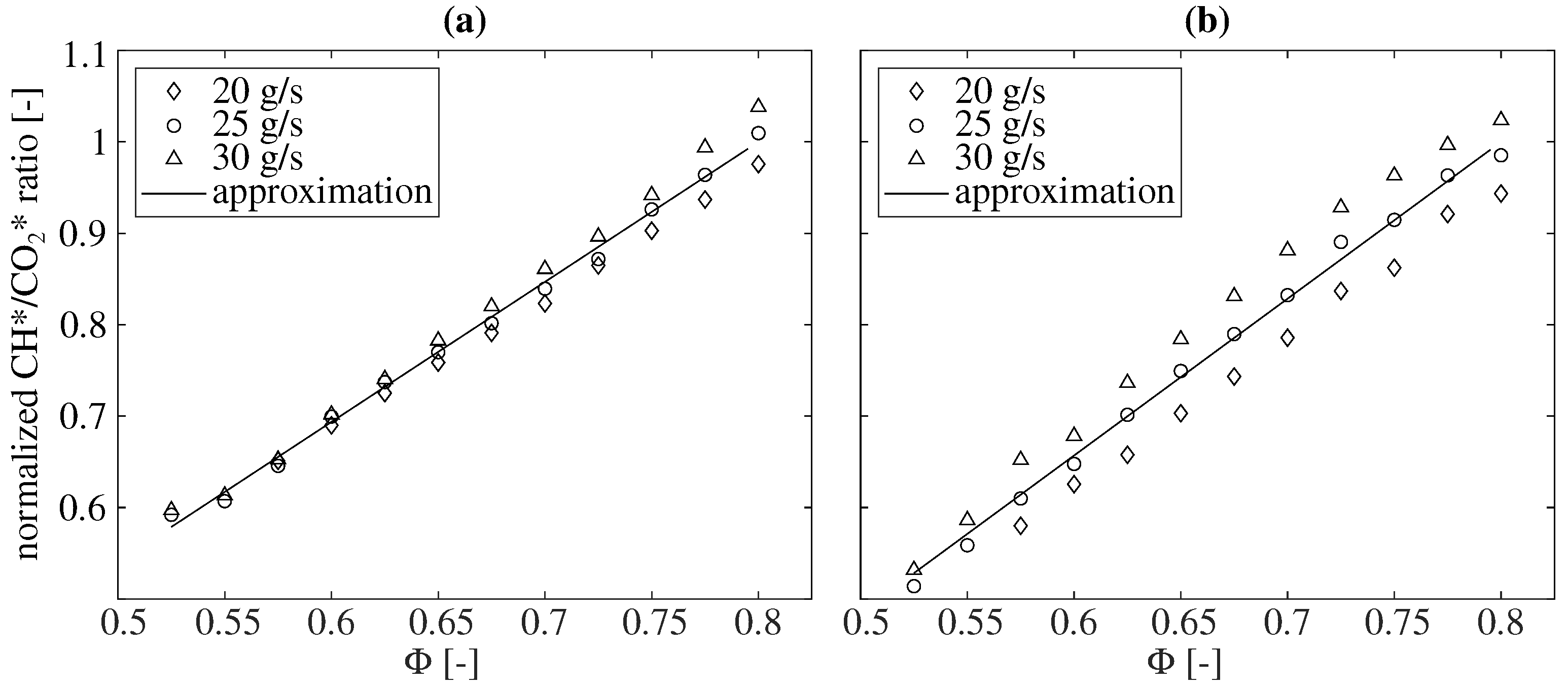 Fluids 07 00043 g005