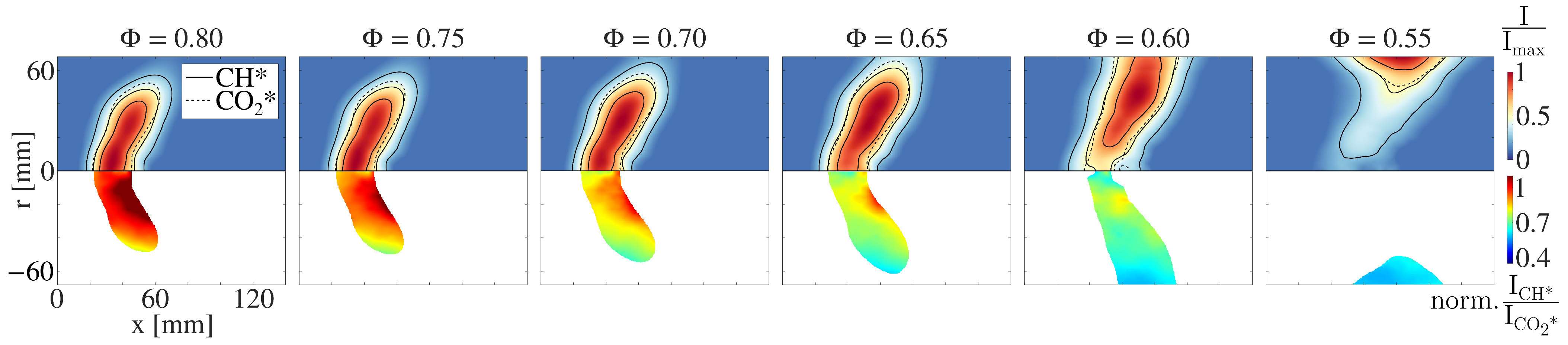 Fluids 07 00043 g006