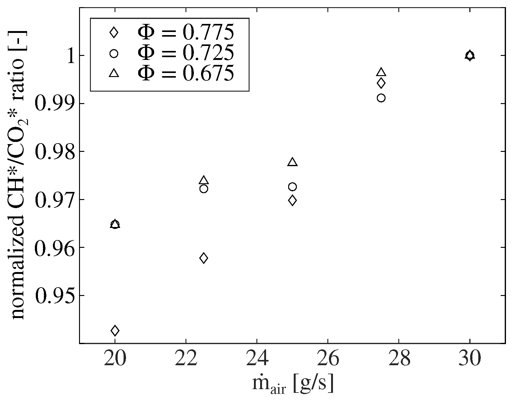 Fluids 07 00043 g008