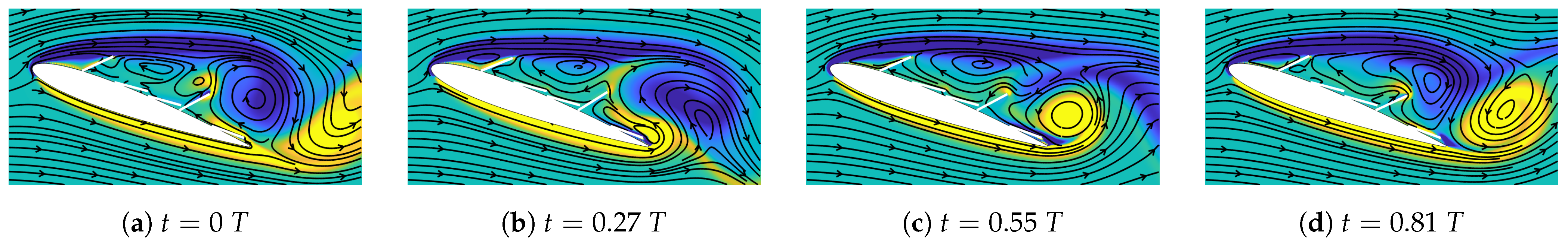 Fluids 07 00044 g004 550