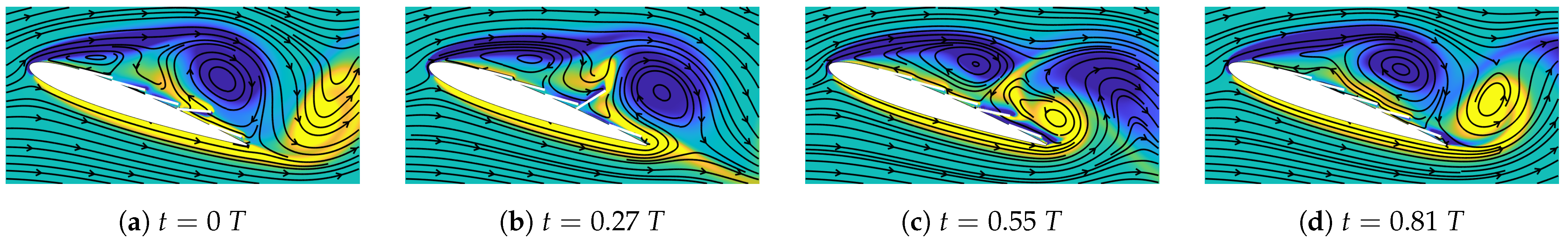 Fluids 07 00044 g009 550