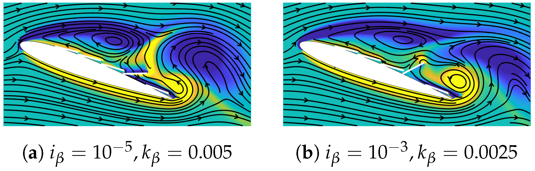 Fluids 07 00044 g011 550