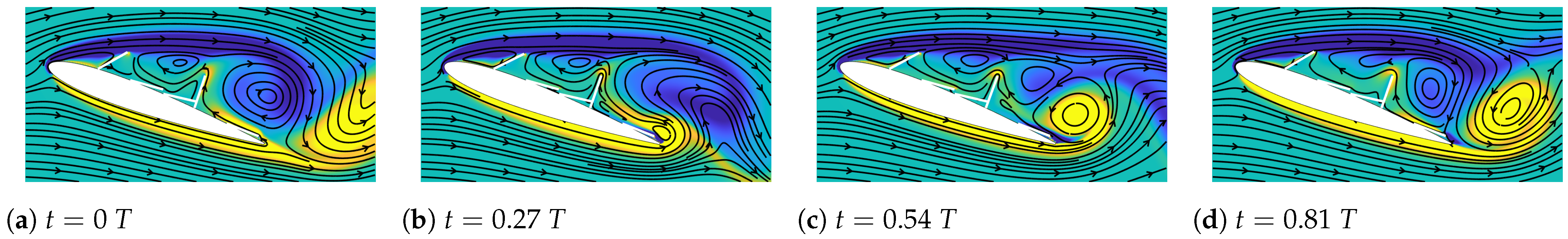 Fluids 07 00044 g013 550