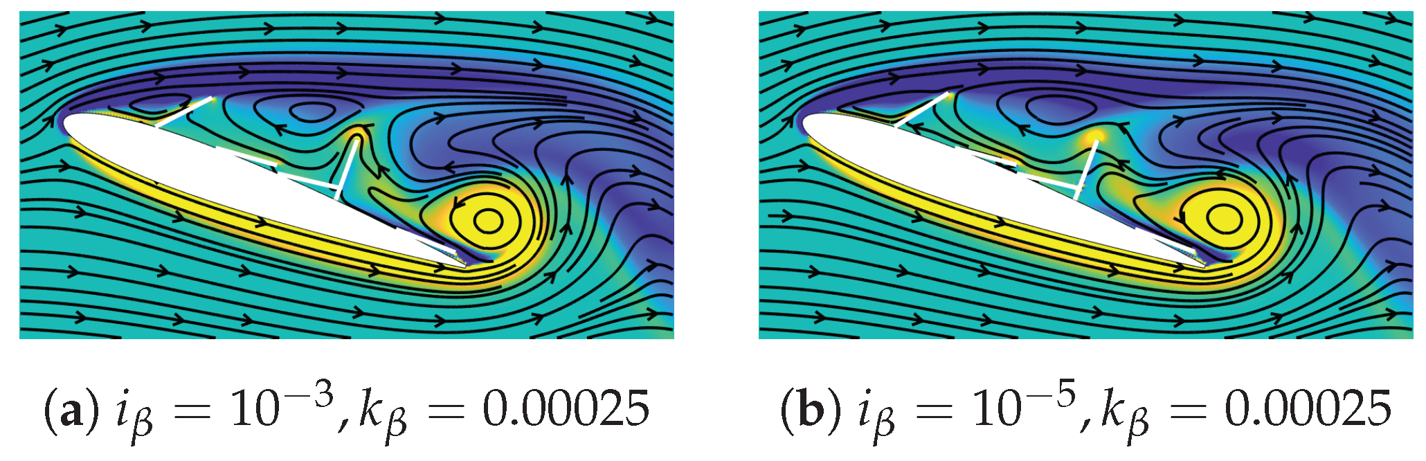 Fluids 07 00044 g015 550