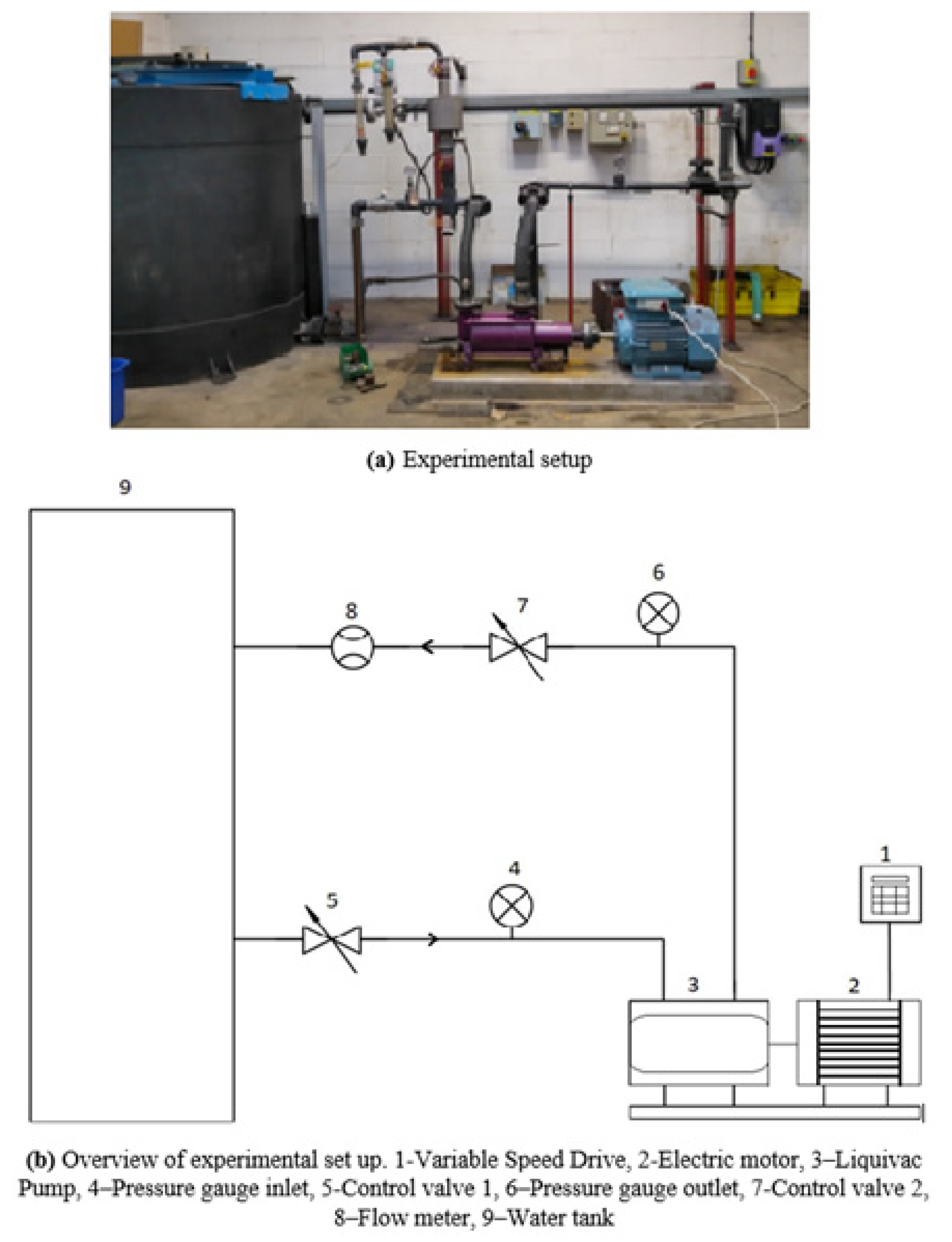 Fluids 07 00045 g005 Fluids 07 00045 g005