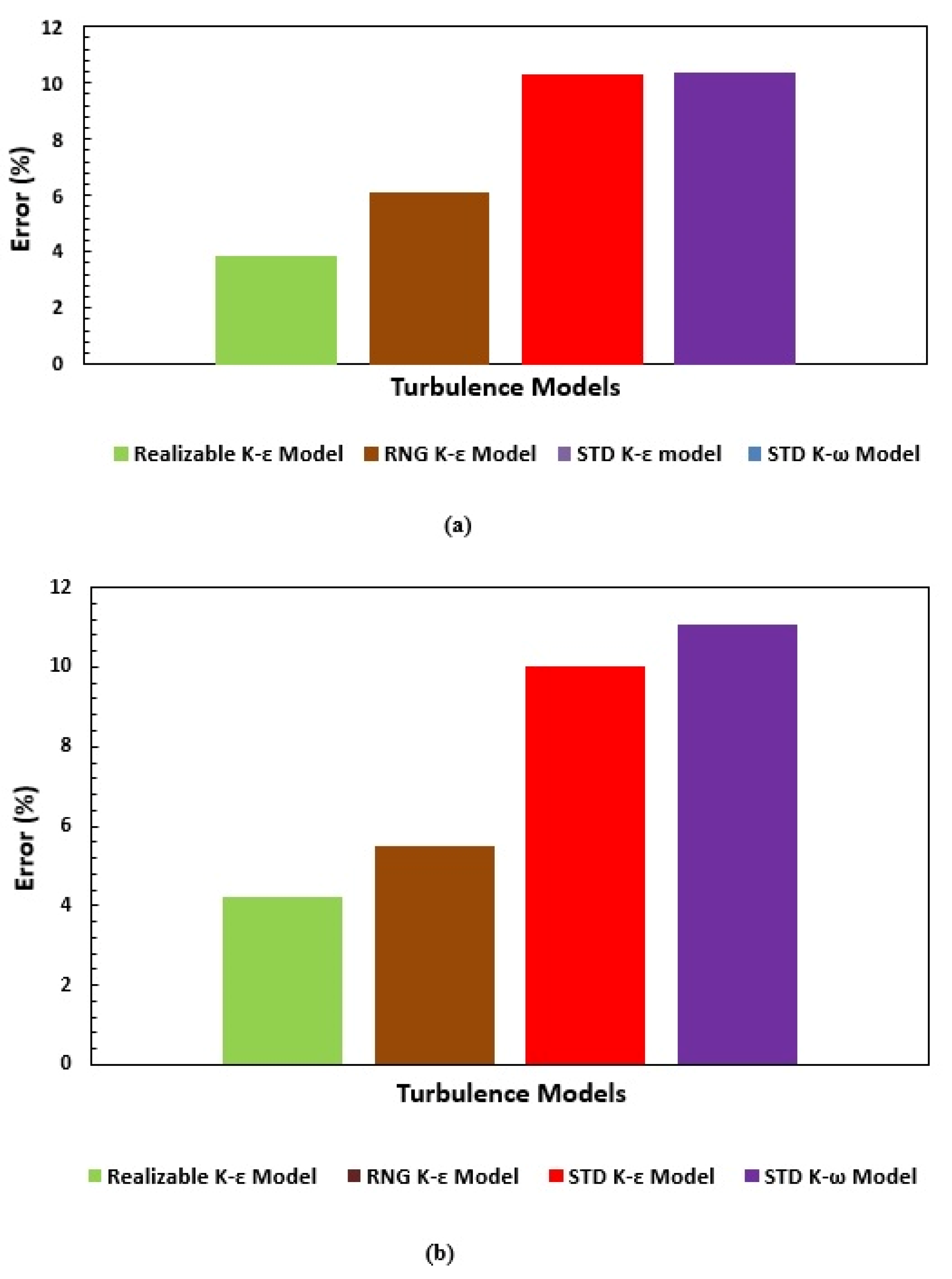 Fluids 07 00045 g011 Fluids 07 00045 g011