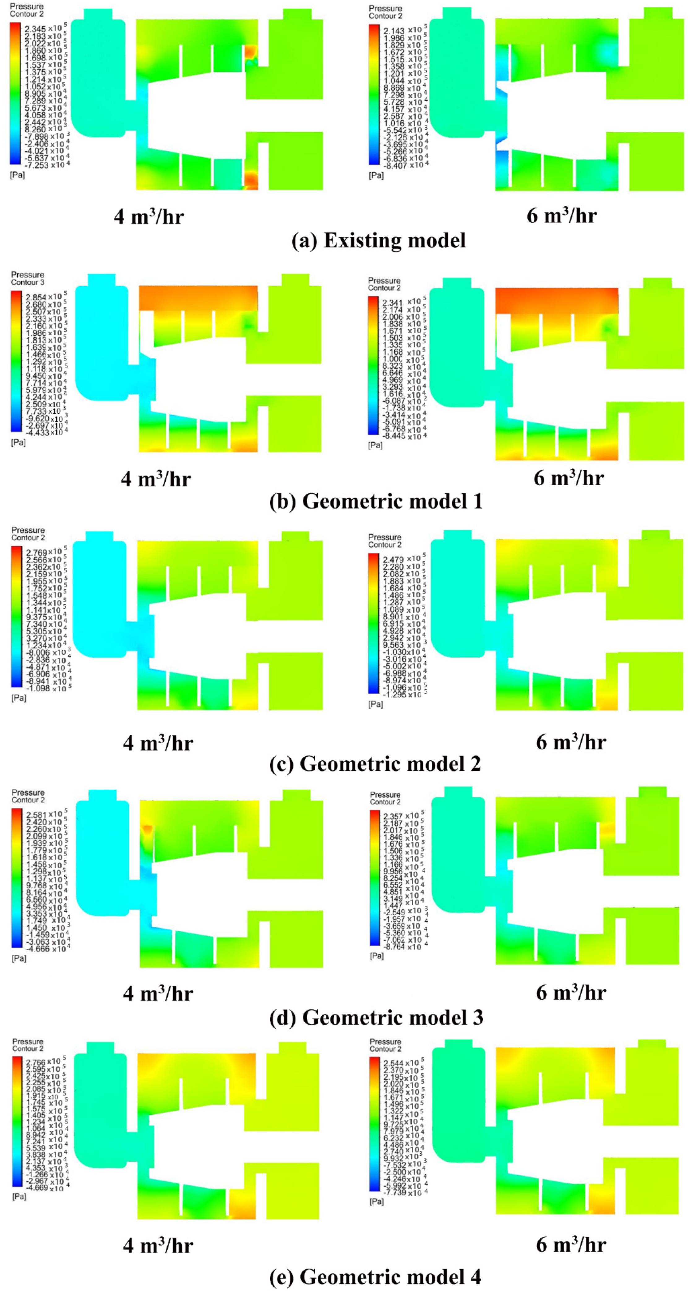 Fluids 07 00045 g017 Fluids 07 00045 g017
