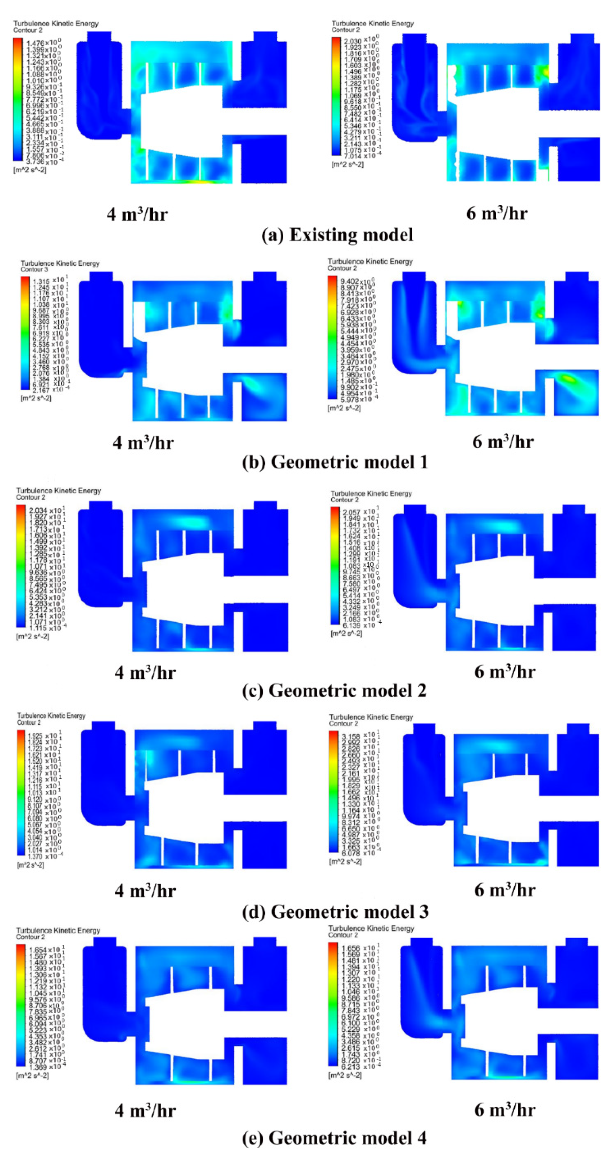 Fluids 07 00045 g018 Fluids 07 00045 g018