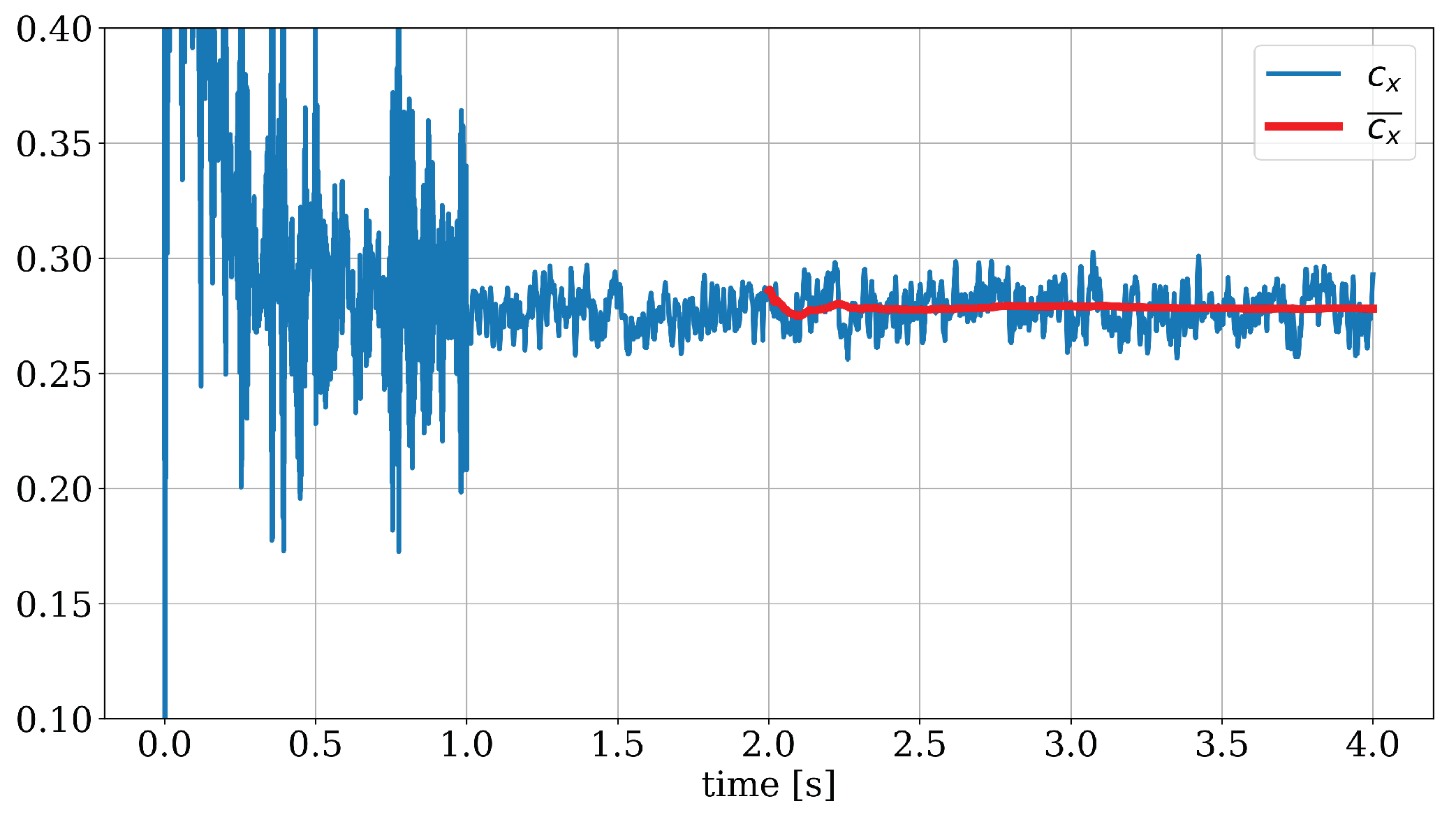 Fluids 07 00047 g009