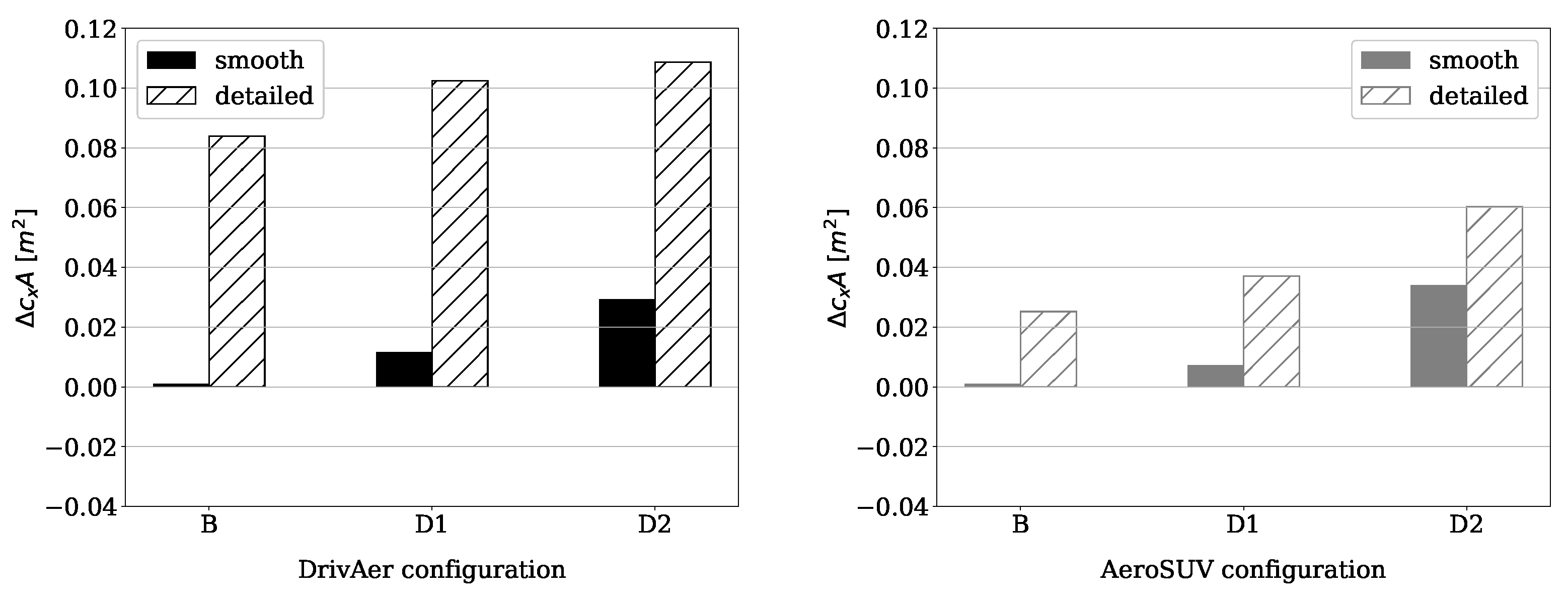 Fluids 07 00047 g022