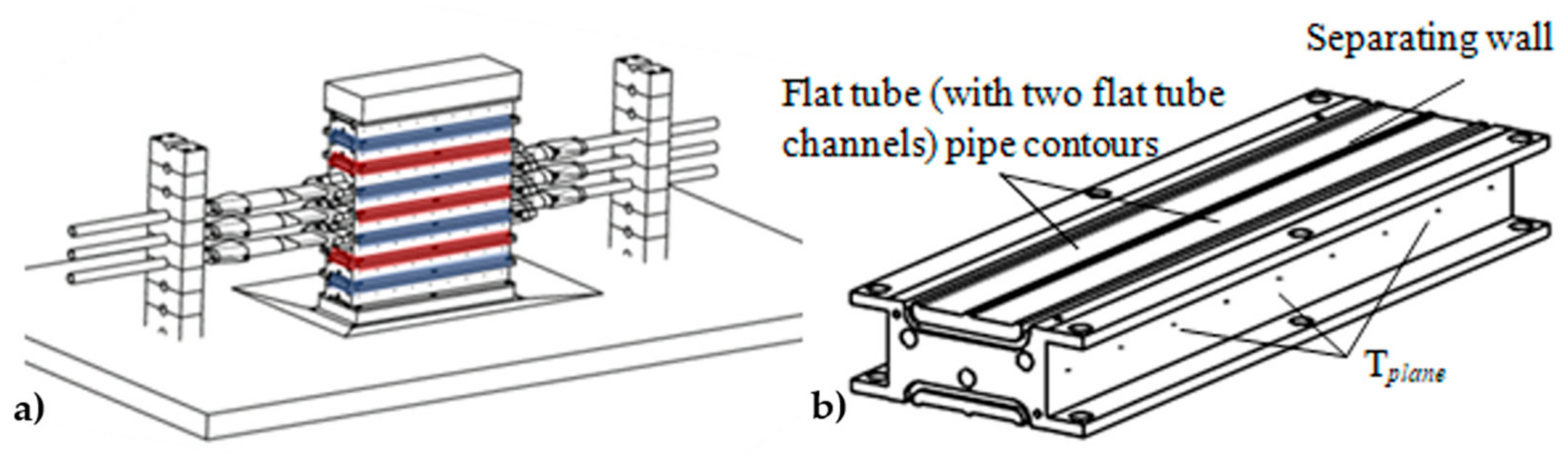 Fluids 07 00053 g004