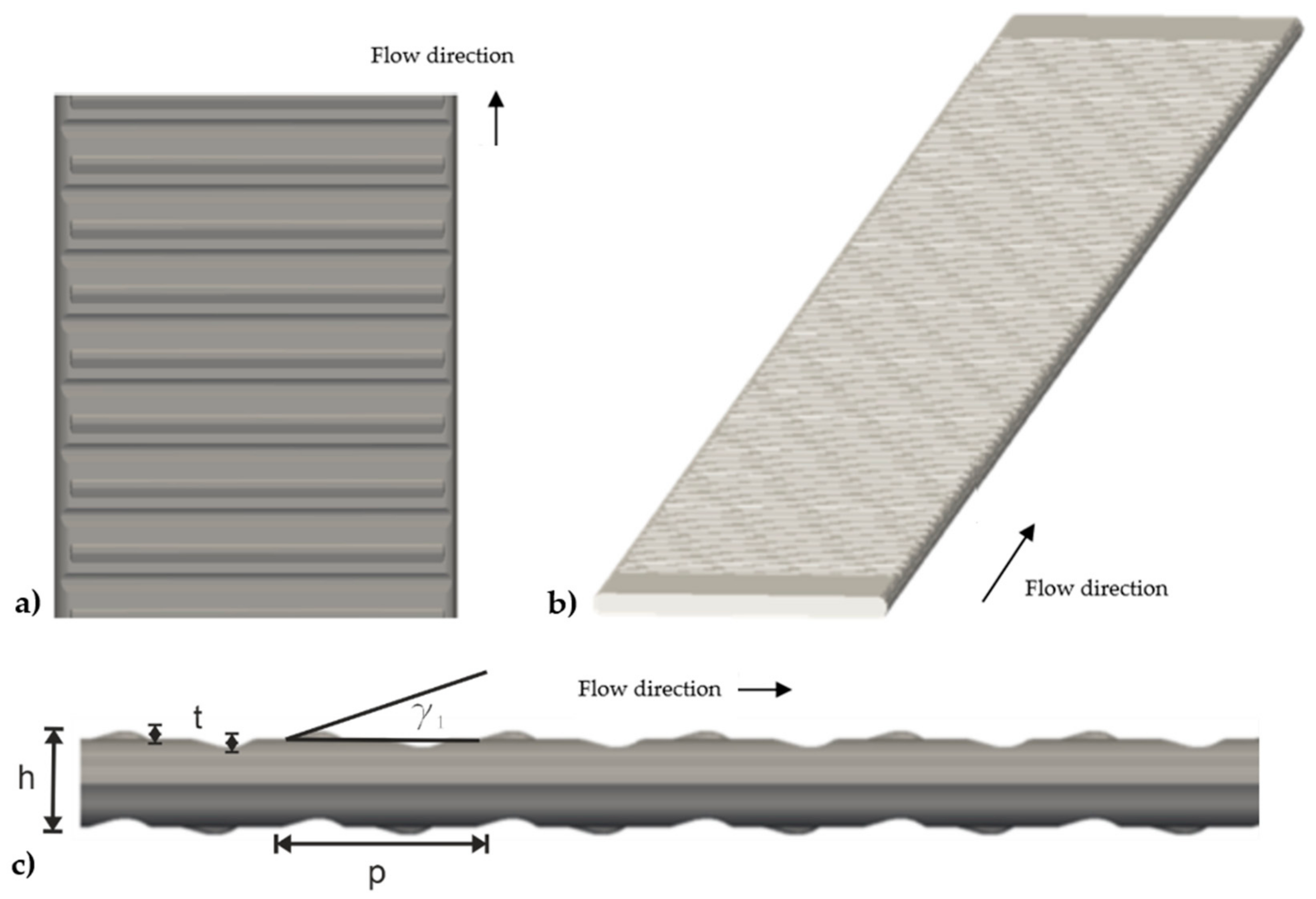 Fluids 07 00053 g008